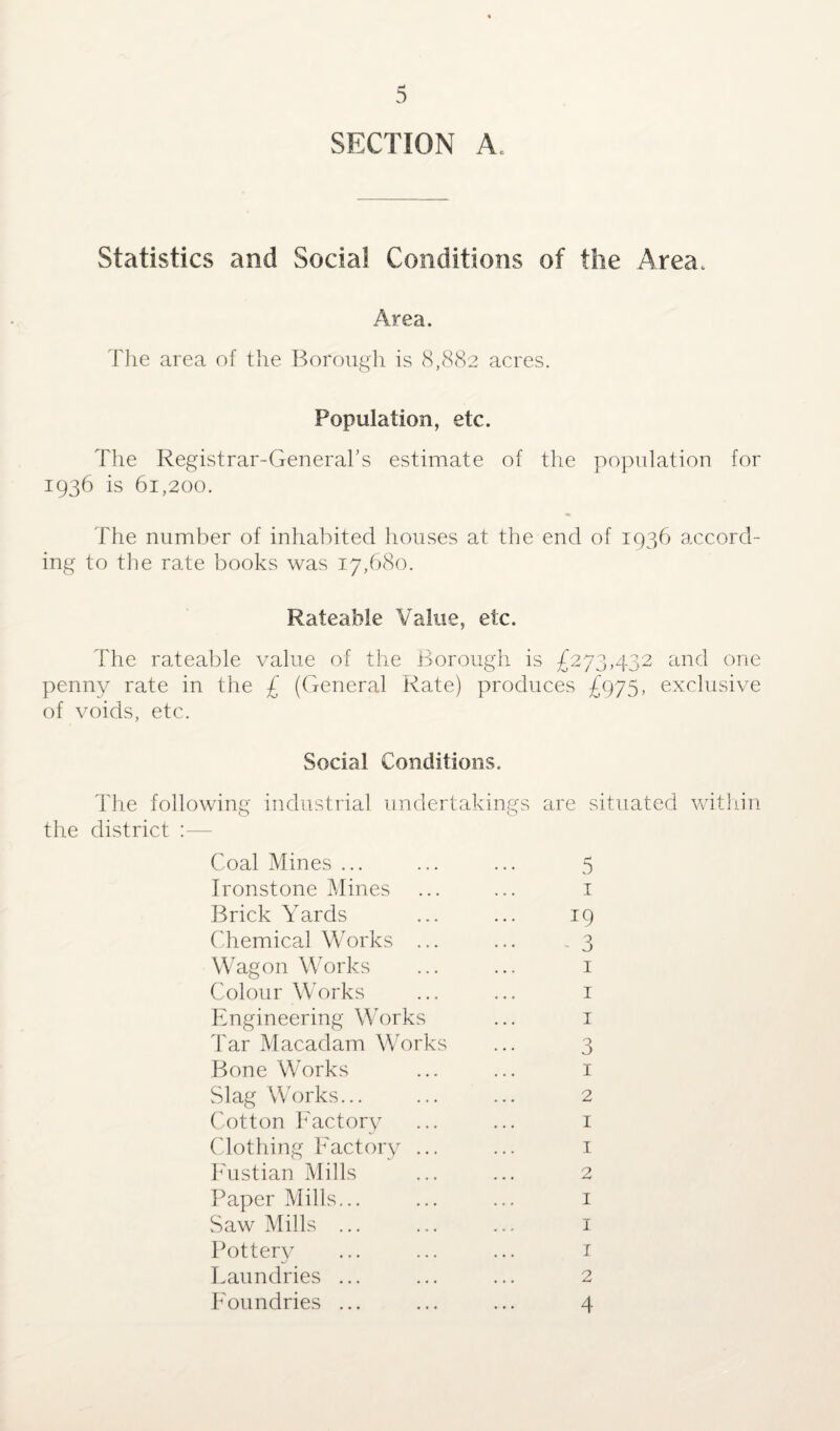 SECTION A. Statistics and Social Conditions of the Area. Area. The area of the Borough is 8,882 acres. Population, etc. The Registrar-General's estimate of the population for 1936 is 61,200. The number of inhabited houses at the end of 1936 accord¬ ing to the rate books was 17,680. Rateable Value, etc. The rateable value of the Borough is £273,432 and one penny rate in the £ (General Rate) produces £975, exclusive of voids, etc. Social Conditions. The following industrial undertakings are situated within the district :— Coal Mines ... ... ... 5 Ironstone Mines ... ... 1 Brick Yards ... ... 19 Chemical Works ... ... .3 Wagon Works ... ... 1 Colour Works ... ... 1 Engineering Works ... 1 Tar Macadam Works ... 3 Bone Works ... ... 1 Slag Works... ... ... 2 Cotton Factory ... ... 1 Clothing Factory ... ... 1 Fustian Mills ... ... 2 Paper Mills... ... ... 1 Saw Mills ... ... ... 1 Pottery . 1 Laundries ... ... ... 2 Foundries ... ... ... 4