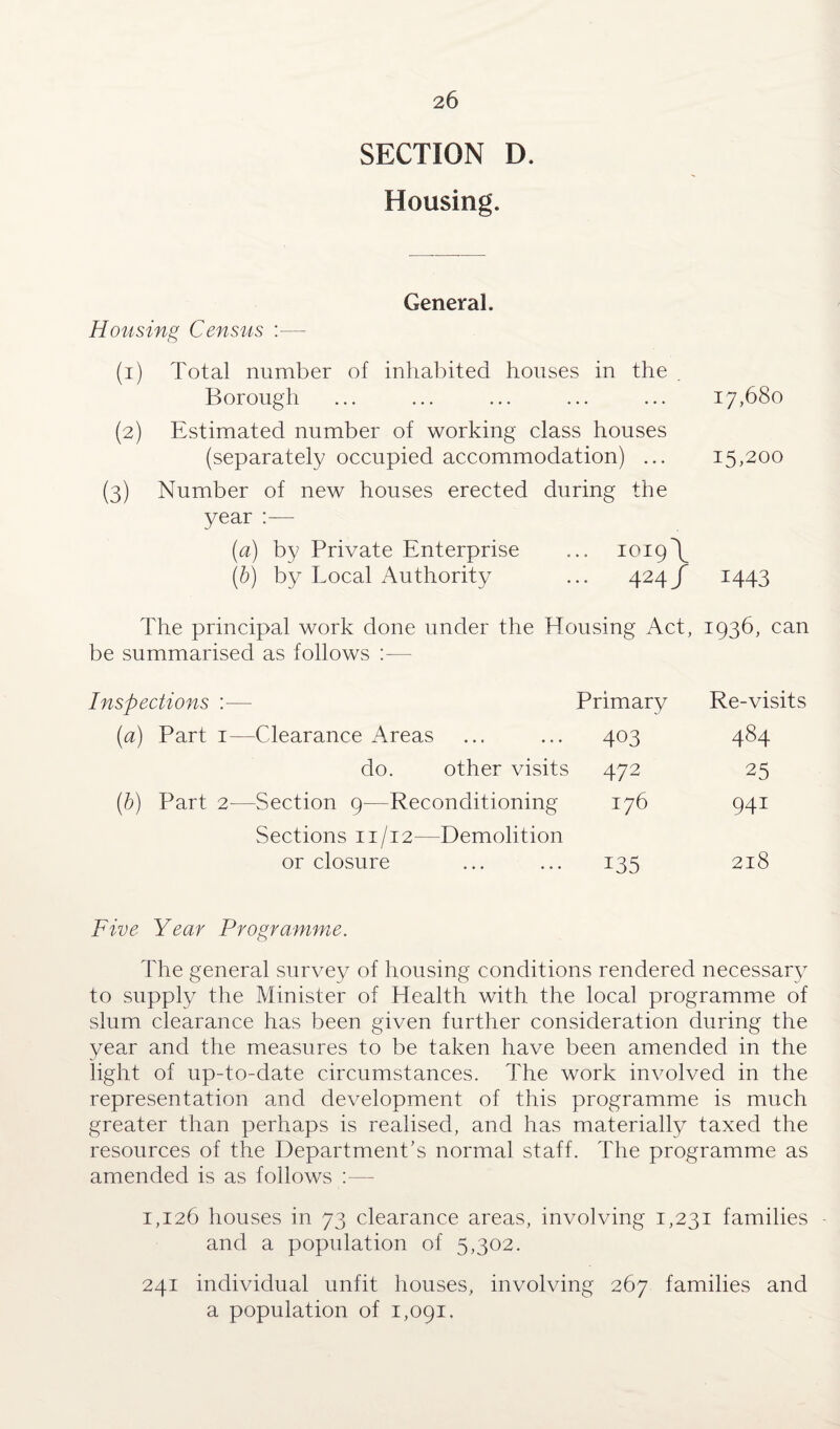 SECTION D. Housing. General. Housing Census :— (1) Total number of inhabited houses in the . Borough ... ... ... ... ... 17,680 (2) Estimated number of working class houses (separately occupied accommodation) ... 15,200 (3) Number of new houses erected during the year :— (a) by Private Enterprise ... 1019\ (b) by Local Authority ... 424 f 1443 The principal work done under the Housing Act, 1936, can be summarised as follows :— Inspections Primary Re-visits (a) Part 1—Clearance Areas 403 484 do. other visits 472 25 (b) Part 2■—Section 9—Reconditioning 176 941 Sections 11/12—Demolition or closure 135 218 Five Year Programme. The general survey of housing conditions rendered necessary to supply the Minister of Health with the local programme of slum clearance has been given further consideration during the year and the measures to be taken have been amended in the light of up-to-date circumstances. The work involved in the representation and development of this programme is much greater than perhaps is realised, and has materially taxed the resources of the Department’s normal staff. The programme as amended is as follows :— 1,126 houses in 73 clearance areas, involving 1,231 families and a population of 5,302. 241 individual unfit houses, involving 267 families and a population of 1,091.