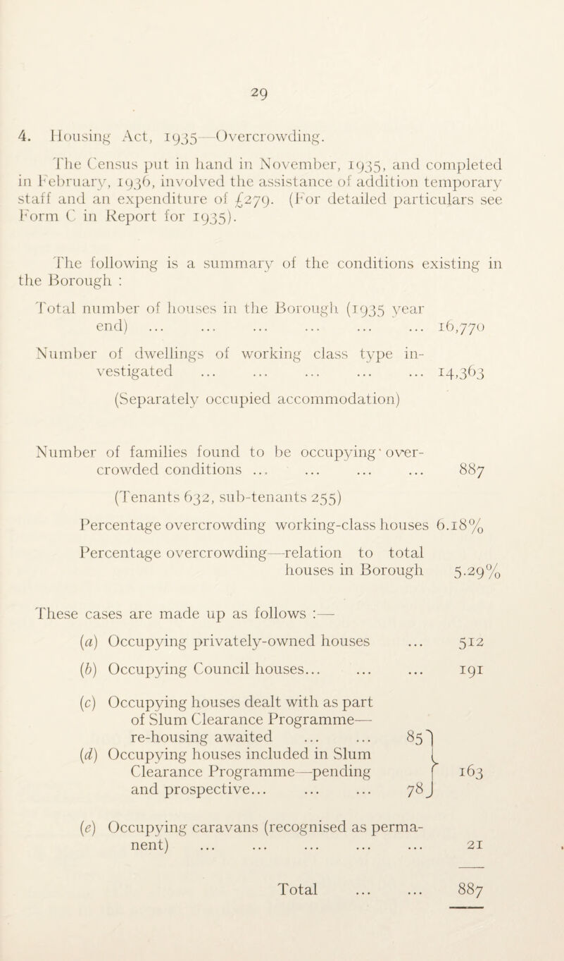 4. Housing Act, 1935—Overcrowding. The Census put in hand in November, 1935, and completed in February, 1936, involved the assistance of addition temporary staff and an expenditure of £279. (For detailed particulars see Form C in Report for 1935). The following is a summary of the conditions existing in the Borough : Total number of houses in the Borough (1935 year end) ... ... ... ... ... ... 16,770 Number of dwellings of working class type in¬ vestigated ... ... ... ... ... 14,363 (Separately occupied accommodation) Number of families found to be occupying' over¬ crowded conditions ... ... ... ... 887 (Tenants 632, sub-tenants 255) Percentage overcrowding working-class houses 6.18% Percentage overcrowding—relation to total houses in Borough 5.29% These cases are made up as follows :— (a) Occupying privately-owned houses (b) Occupying Council houses... (c) Occupying houses dealt with as part of Slum Clearance Programme— re-housing awaited (d) Occupying houses included in Slum Clearance Programme—pending and prospective... (e) Occupying caravans (recognised as perma¬ nent) ... ... ... ... ... 21 512 191 78 j Total 887