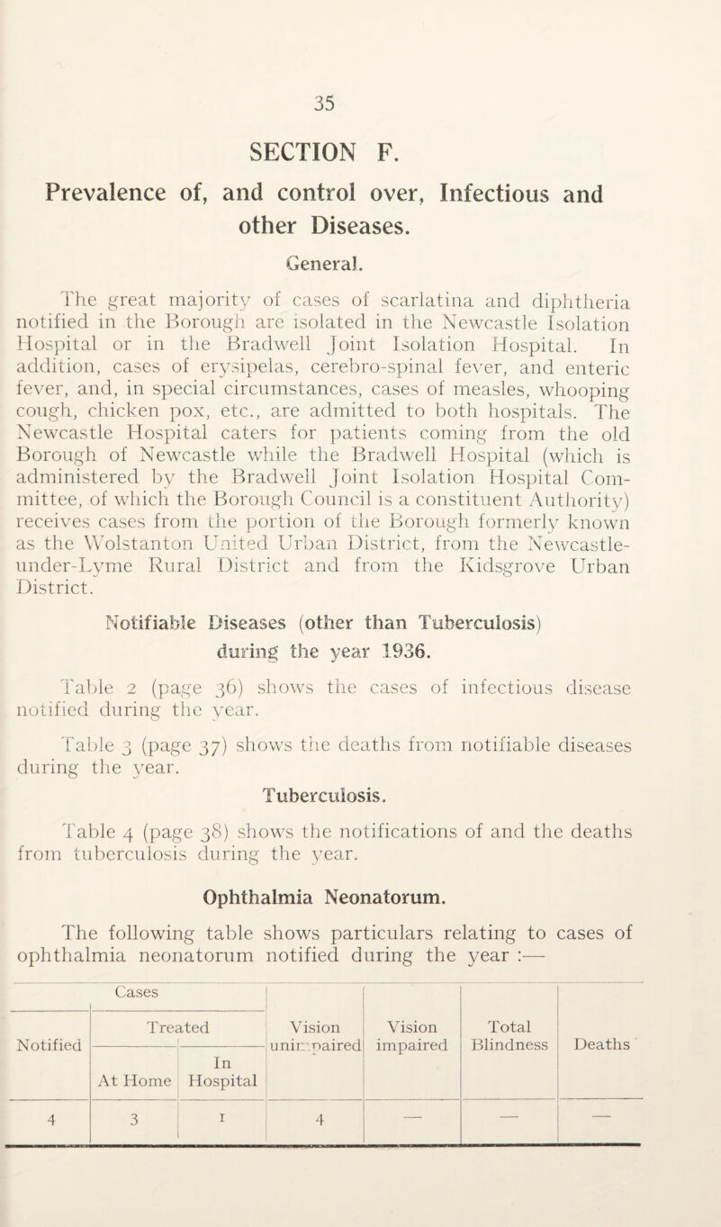 SECTION F. Prevalence of, and control over. Infectious and other Diseases. General. The great majority of cases of scarlatina and diphtheria notified in the Borough are isolated in the Newcastle Isolation Hospital or in the Bradwell Joint Isolation Hospital. In addition, cases of erysipelas, cerebro-spinal fever, and enteric fever, and, in special circumstances, cases of measles, whooping cough, chicken pox, etc., are admitted to both hospitals. The Newcastle Hospital caters for patients coming from the old Borough of Newcastle while the Bradwell Hospital (which is administered by the Bradwell Joint Isolation Hospital Com¬ mittee, of which the Borough Council is a constituent Authority) receives cases from the portion of the Borough formerly known as the Wolstanton United Urban District, from the Newcastle- under-Lyme Rural District and from the Kidsgrove Urban District. Notifiable Diseases (other than Tuberculosis) during the year 1936. Table 2 (page 36) shows the cases of infectious disease notified during the year. Table 3 (page 37) shows the deaths from notifiable diseases during the year. Tuberculosis. Table 4 (page 38) shows the notifications of and the deaths from tuberculosis during the year. Ophthalmia Neonatorum. The following table shows particulars relating to cases of ophthalmia neonatorum notified during the year :— Cases Vision unimpaired Vision impaired Total Blindness Deaths Notified Tree ited At Home In Hospital 4 3 1 4 — — —