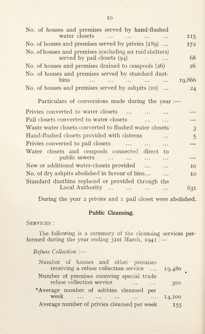 No. of houses and premises served by hand-flushed water closets ... ... ... ... 115 No. of houses and premises served by privies (189) ... 172 No. of houses and premises (excluding air raid shelters) served by pail closets (94) ... 68 No. of houses and premises drained to cesspools (26) 26 No. of houses and premises served by standard dust¬ bins ... ... ... ... ... 19,866 No. of houses and premises served by ashpits (10) ... 24 Particulars of conversions made during the year :— Privies converted to water closets ... ... ... — Pail closets converted to water closets ... ... — Waste water closets converted to flushed water closets 3 Hand-flushed closets provided with cisterns ... 5 Privies converted to pail closets ... ... ... — Water closets and cesspools connected direct to public sewers ... ... ... ... — New or additional water-closets provided ... ... 10 No. of dry ashpits abolished in favour of bins... ... 10 Standard dustbins replaced or provided through the Local Authority ... ... ... ... 631 During the year 2 privies and 1 pail closet were abolished. Public Cleansing. Services : The following is a summary of the cleansing services per¬ formed during the year ending 31st March, 1941 :— Refuse Collection :— Number of houses and other premises receiving a refuse collection service ... 19,480 Number of premises receiving special trade refuse collection service ... ... 300 * Average number of ashbins cleansed per week ... ... ... ... ... 14,100 Average number of privies cleansed per week 155