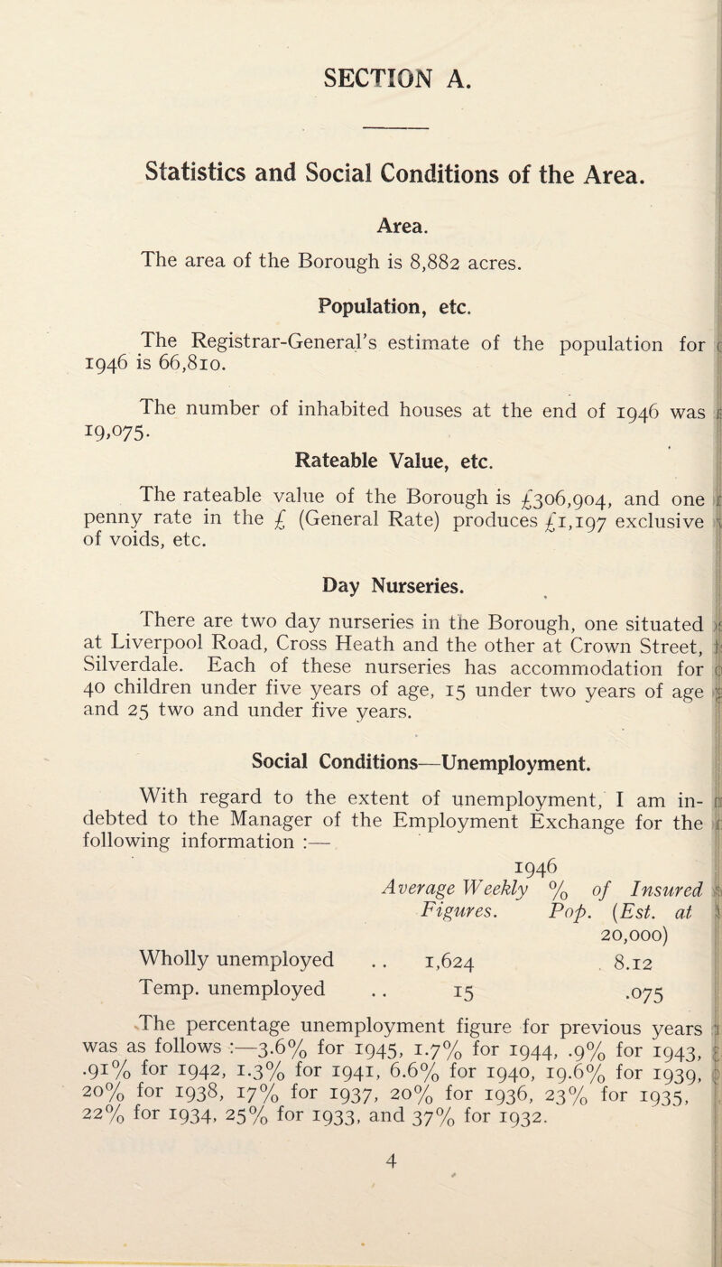 SECTION A. Statistics and Social Conditions of the Area. Area. The area of the Borough is 8,882 acres. Population, etc. The Registrar-General’s estimate of the population for jj 1946 is 66,810. The number of inhabited houses at the end of 1946 was f I9»°75- Rateable Value, etc. The rateable value of the Borough is £306,904, and one it penny rate in the £ (General Rate) produces £1,197 exclusive J of voids, etc. Day Nurseries. There are two day nurseries in the Borough, one situated I at Liverpool Road, Cross Heath and the other at Crown Street, h Silverdale. Each of these nurseries has accommodation for 0 40 children under five years of age, 15 under two years of age | and 25 two and under five years. Social Conditions—Unemployment. With regard to the extent of unemployment, I am in- c debted to the Manager of the Employment Exchange for the r following information :— 1946 Average Weekly % of Insured & Figures. Pop. (Est. at ) 20,000) Wholly unemployed . . 1,624 8.12 Temp, unemployed .. 15 .075 The percentage unemployment figure for previous years f was as follows :—3*6% for 1945, 1.7% for 1944, .9% for 1943, i .91% for 1942, 1.3% for 1941, 6.6% for 1940, 19.6% for 1939, 20% for 1938, 17% for 1937, 20% for 1936, 23% for 1935, 22% for 1934, 25% for 1933, and 37% for 1932.