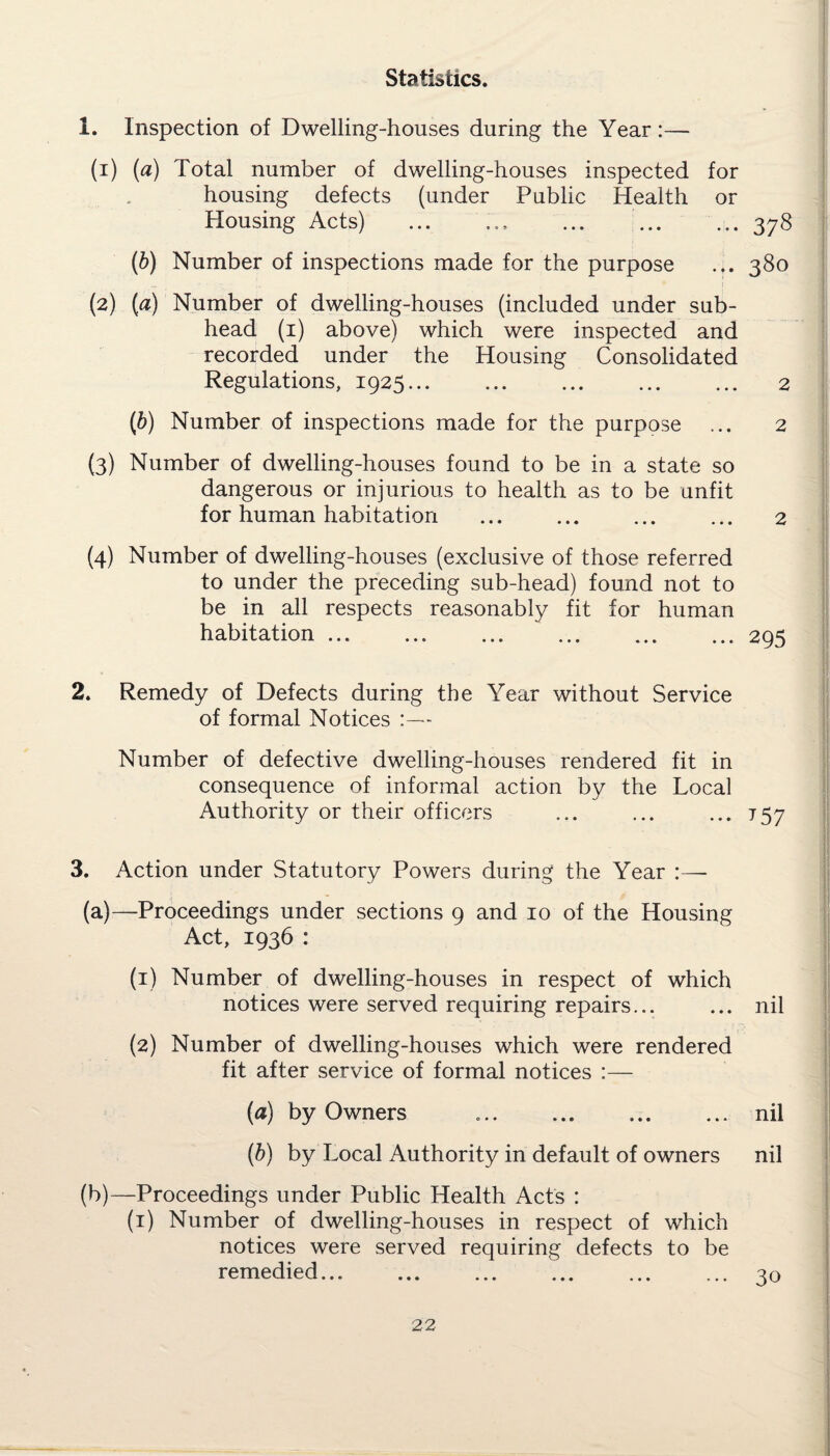 Statistics. 1. Inspection of Dwelling-houses during the Year:— (1) (a) Total number of dwelling-houses inspected for housing defects (under Public Health or Housing Acts) ... ... .378 (6) Number of inspections made for the purpose ... 380 (2) (a) Number of dwelling-houses (included under sub¬ head (1) above) which were inspected and recorded under the Housing Consolidated Regulations, 1925. 2 (6) Number of inspections made for the purpose ... 2 (3) Number of dwelling-houses found to be in a state so dangerous or injurious to health as to be unfit for human habitation ... ... ... ... 2 (4) Number of dwelling-houses (exclusive of those referred to under the preceding sub-head) found not to be in all respects reasonably fit for human habitation.295 2. Remedy of Defects during the Year without Service of formal Notices - Number of defective dwelling-houses rendered fit in consequence of informal action by the Local Authority or their officers ... ... *..757 3. Action under Statutory Powers during the Year :— (a) —Proceedings under sections 9 and 10 of the Housing Act, 1936 : (1) Number of dwelling-houses in respect of which notices were served requiring repairs... ... nil (2) Number of dwelling-houses which were rendered fit after service of formal notices :— (a) by Owners .. ..nil (b) by Local Authority in default of owners nil (b) —Proceedings under Public Health Acts : (1) Number of dwelling-houses in respect of which notices were served requiring defects to be remedied.