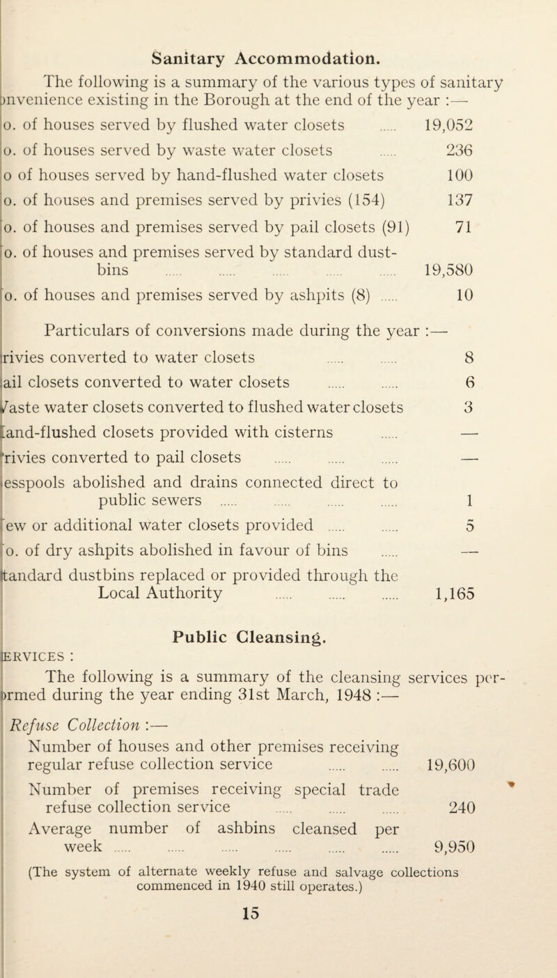 Sanitary Accommodation. The following is a summary of the various types of sanitary pnvenience existing in the Borough at the end of the year :—- o. of houses served by flushed water closets . 19,052 o. of houses served by waste water closets . 236 o of houses served by hand-flushed water closets 100 o. of houses and premises served by privies (154) 137 o. of houses and premises served by pail closets (91) 71 o. of houses and premises served by standard dust¬ bins . . . . 19,580 o. of houses and premises served by ashpits (8) . 10 Particulars of conversions made during the year :— irivies converted to water closets . . 8 ail closets converted to water closets . . 6 i/aste water closets converted to flushed water closets 3 land-flushed closets provided with cisterns 'rivies converted to pail closets esspools abolished and drains connected direct to jL public sewers . . . 1 ew or additional water closets provided . . 5 |o. of dry ashpits abolished in favour of bins . — (tandard dustbins replaced or provided through the Local Authority . 1,165 Public Cleansing. ERVICES : The following is a summary of the cleansing services per- Drmed during the year ending 31st March, 1948 :— Refuse Collection :— Number of houses and other premises receiving regular refuse collection service . . 19,600 Number of premises receiving special trade refuse collection service . . . 240 Average number of ashbins cleansed per week . 9,950 (The system of alternate weekly refuse and salvage collections commenced in 1940 still operates.)