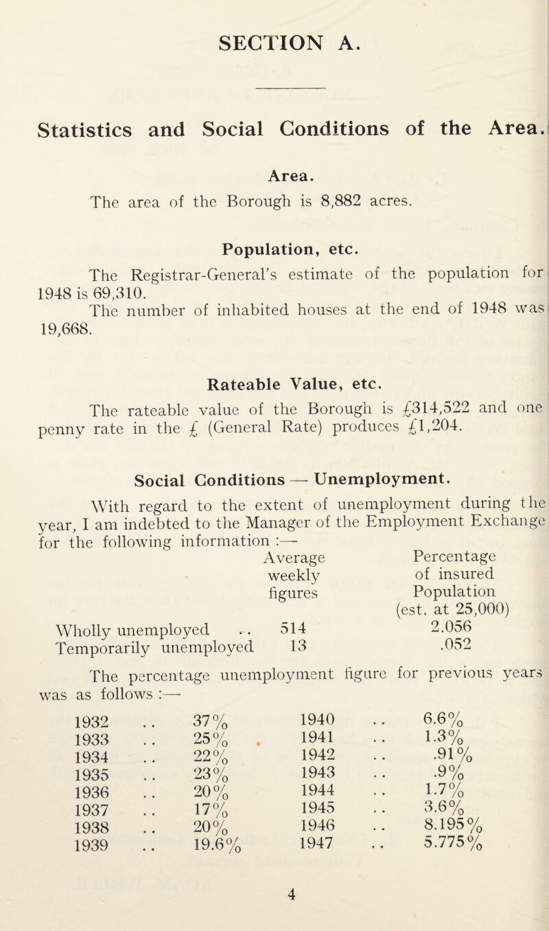 Statistics and Social Conditions of the Area. Area. The area of the Borough is 8,882 acres. Population, etc. The Registrar-General’s estimate of the population for 1948 is 69,310. The number of inhabited houses at the end of 1948 was 19,668. Rateable Value, etc. The rateable value of the Borough is £314,522 and one penny rate in the £ (General Rate) produces £1,204. Social Conditions — Unemployment. With regard to the extent of unemployment during the year, I am indebted to the Manager of the Employment Exchange for the following information :— Average Percentage weekly of insured figures Population (est. at 25,000) Wholly unemployed .. 514 2.056 Temporarily unemployed 13 .052 The percentage unemployment figure for previous years was as follows 1932 37% 1940 6.6% 1933 25% 1941 1.3% 1934 22% 1942 .91% 1935 23% 1943 •9% 1936 20% 1944 1-7% 1937 17% 1945 3.6% 1938 20% 1946 8.195% 1939 19.6% 1947 5.775%