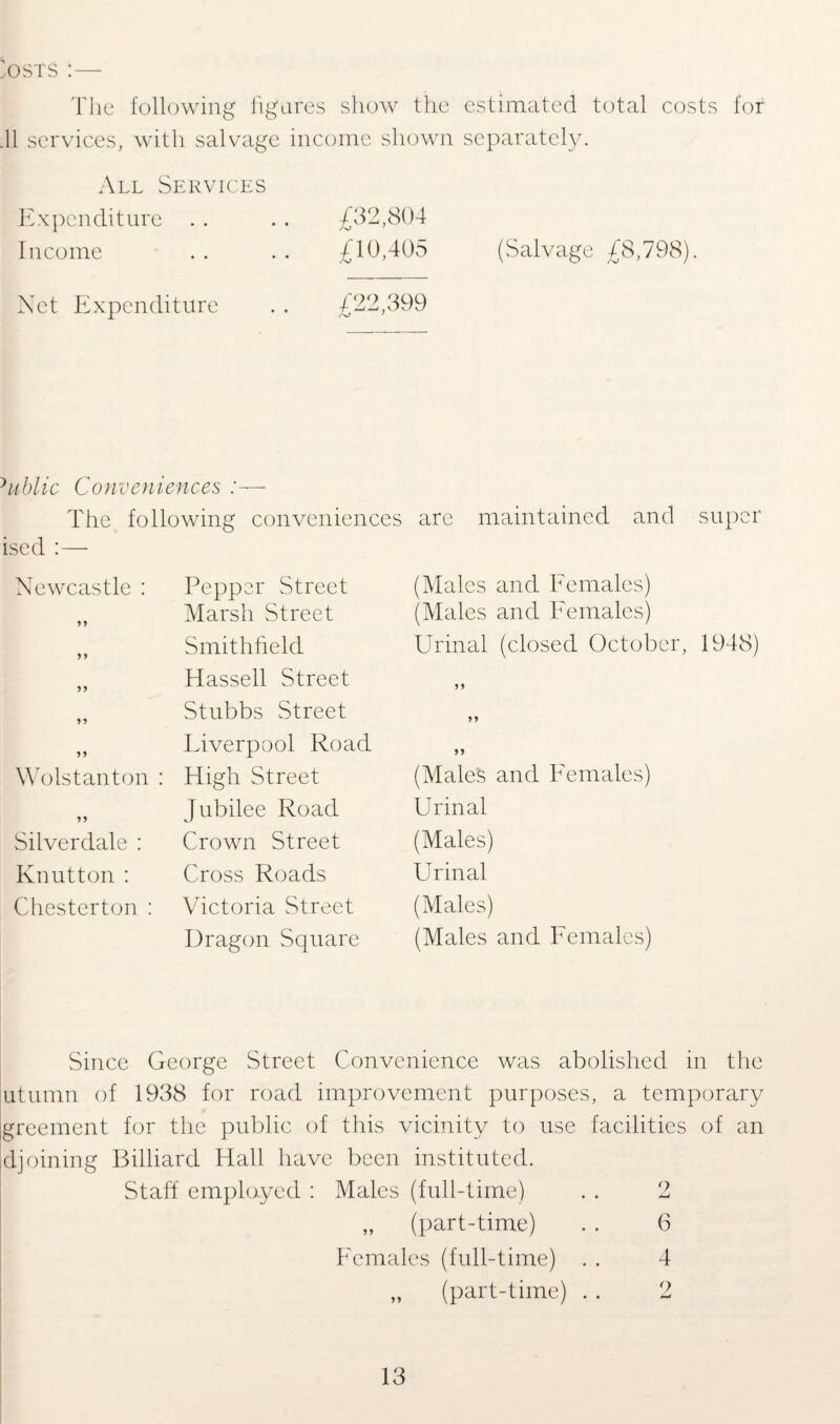 Iosts : The following figures show the estimated total costs for .11 services, with salvage income shown separately. All Services Expenditure . . . . £32,804 Income .. .. £10,405 (Salvage £8,798). Net Expenditure . . £22,399 Public Conveniences The following conveniences are maintained and super ised :— Newcastle : Pepper Street (Males and Females) M Marsh Street (Males and Females) yy Smithfield Urinal (closed October, 1948) yy Hassell Street yy yy Stubbs Street yy yy Liverpool Road yy Wolstanton : High Street (Males and Females) yy Jubilee Road Urinal Silverdale : Crown Street (Males) Knutton : Cross Roads Urinal Chesterton : Victoria Street (Males) Dragon Square (Males and Females) Since George Street Convenience was abolished in the utumn of 1938 for road improvement purposes, a temporary greement for the public of this vicinity to use facilities of an djoining Billiard Hall have been instituted. Staff employed : Males (full-time) . . 2 „ (part-time) . . 6 Females (full-time) . . 4 „ (part-time) . . 2