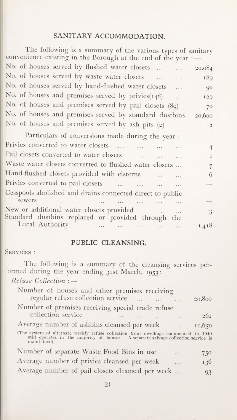 SANITARY ACCOMMODATION. The following is a summary of the various types of sanitary convenience existing in the Borough at the end of the year : — No. of houses served by flushed water closets . No. of houses served by waste water closets No. of houses served by hand-flushed water closets No. of houses and premises served by privies(i48) No. of houses and premises served by pail closets (89) No. of houses and premises served by standard dustbins No. of houses and premises served by ash pits (2) 20.084 189 90 129 70 20,600 2 Particulars of conversions made during the year : — Privies converted to water closets . Pail closets converted to water closets Waste wrater closets converted to flushed water closets ... Hand-flushed closets provided with cisterns Privies converted to pail closets Cesspools abolished and drains connected direct to public sewers New or additional water closets provided . Standard dustbins replaced or provided through the Local Authority J 4 1 7 6 3 1,418 PUBLIC CLEANSING. Services : The foil owing is a summary of the cleansing services per¬ formed during the year ending 31st March, 1953: Refuse Collection : — Number of houses and other premises receiving regular refuse collection service ... ... ... 20,800 Number of premises receiving special trade refuse collection service . . 262 Average number of ashbins cleansed per week ... 11,650 (The system of alternate weekly refuse collection from dwellings commenced in 1940 still operates in the majority of houses. A separate salvage collection service is maintained). Number of separate Waste Food Bins in use Average number of privies cleansed per week Average number of pail closets cleansed per week ... 75° 136 93