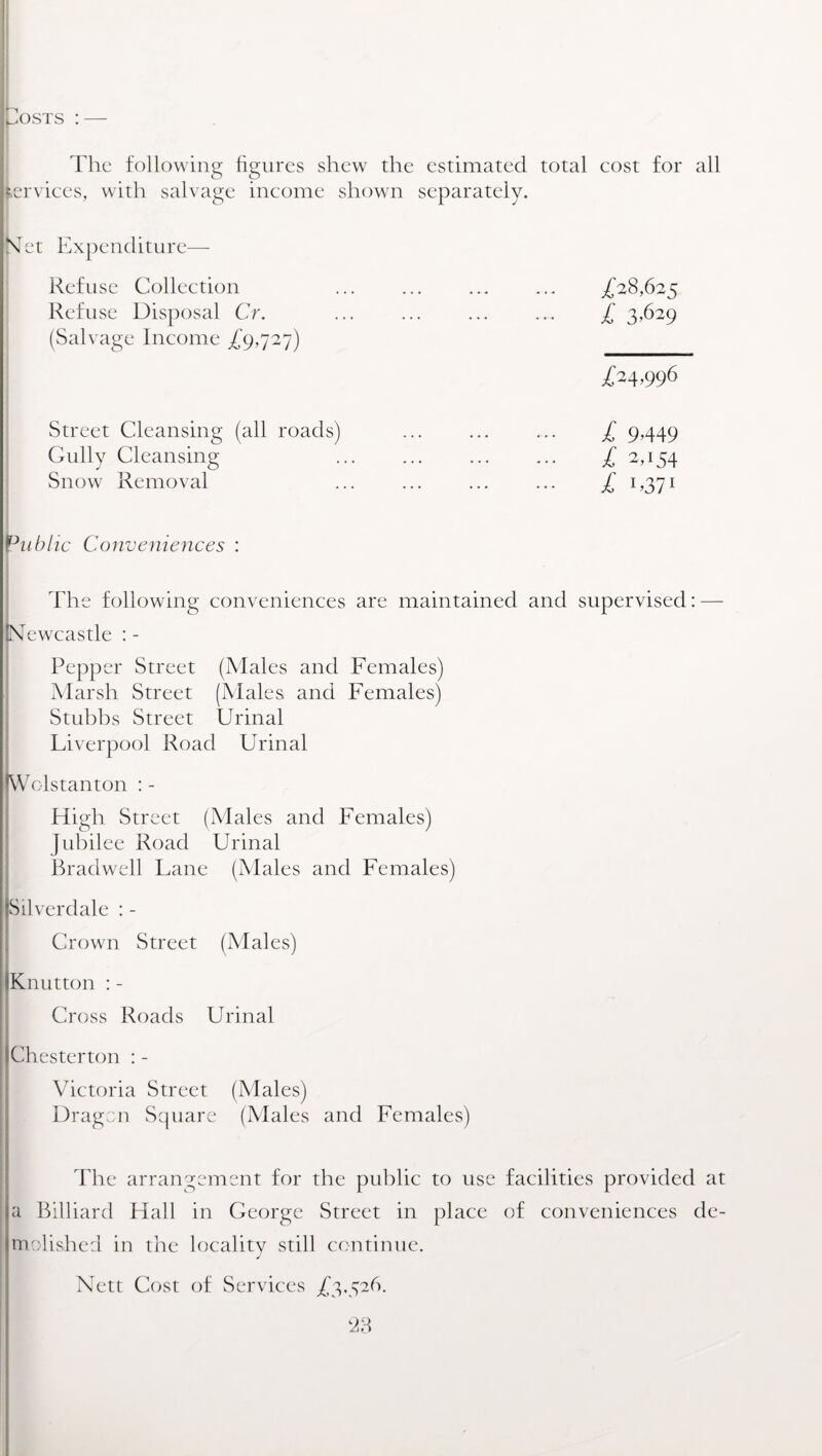 Posts : — The following figures shew the estimated total cost for all services, with salvage income shown separately. N et Expenditure— Refuse Collection Refuse Disposal Cr. (Salvage income £9,727) Street Cleansing (all roads) Gully Cleansing Snow Removal Public Convenieyices : The following conveniences are maintained and supervised: — [Newcastle : - Pepper Street (Males and Females) Marsh Street (Males and Females) Stubbs Street Urinal Liverpool Road Urinal High Street (Males and Females) Jubilee Road Urinal Bradwell Lane (Males and Females) Silverdale : - Crown Street (Males) Knutton : - Cross Roads Urinal Chesterton : - Victoria Street (Males) Dragon Square (Males and Females) The arrangement for the public to use facilities provided at a Billiard Hall in George Street in place of conveniences de¬ molished in the locality still continue. Nett Cost of Services £3,526. 23 iWclstanton £28,625 £ 3>629 £24,996 £ 9449 £ 2,154 £ 4371