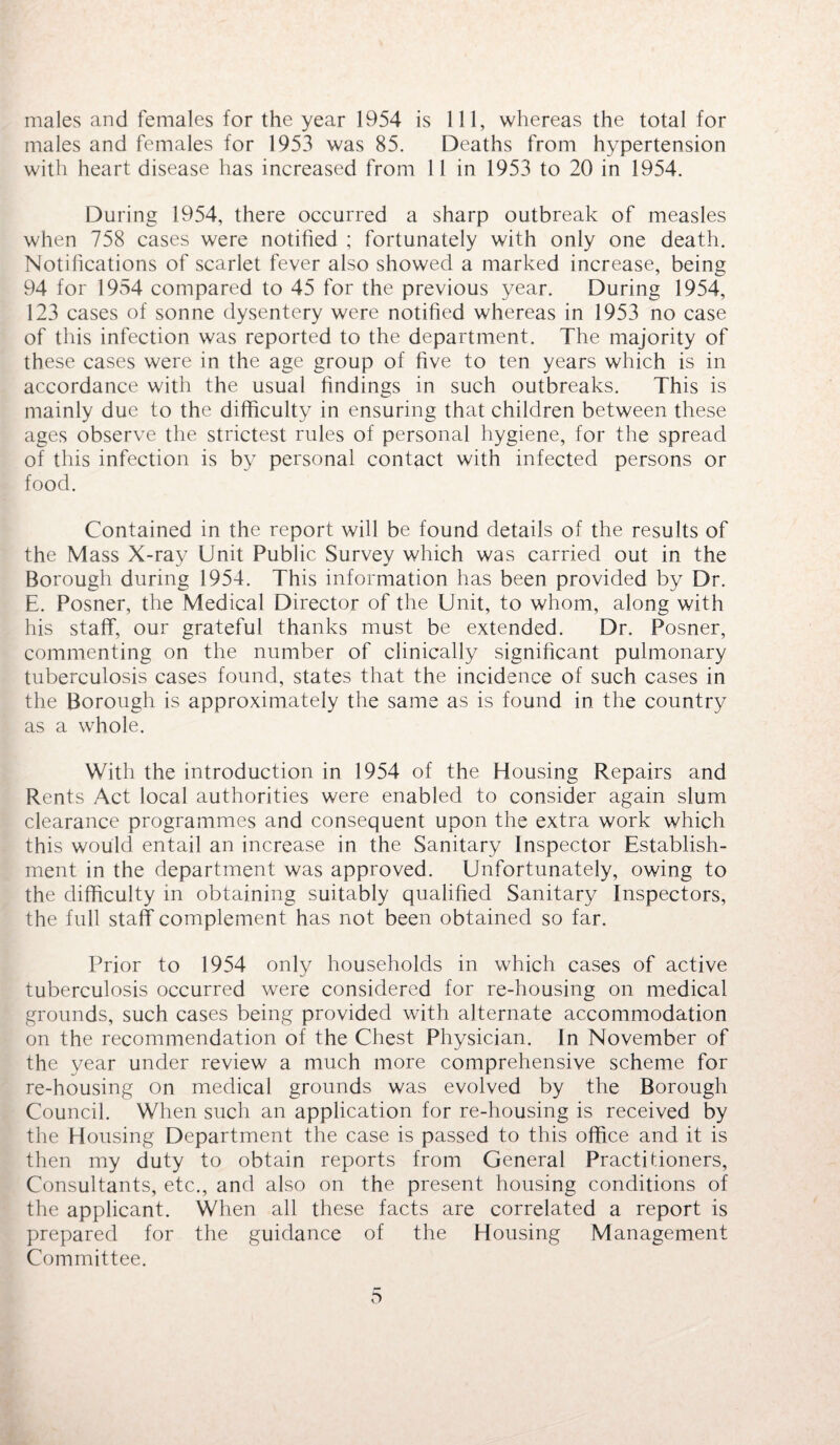 males and females for the year 1954 is 111, whereas the total for males and females for 1953 was 85. Deaths from hypertension with heart disease has increased from 11 in 1953 to 20 in 1954. During 1954, there occurred a sharp outbreak of measles when 758 cases were notified ; fortunately with only one death. Notifications of scarlet fever also showed a marked increase, being 94 for 1954 compared to 45 for the previous year. During 1954, 123 cases of sonne dysentery were notified whereas in 1953 no case of this infection was reported to the department. The majority of these cases were in the age group of five to ten years which is in accordance with the usual findings in such outbreaks. This is mainly due to the difficulty in ensuring that children between these ages observe the strictest rules of personal hygiene, for the spread of this infection is by personal contact with infected persons or food. Contained in the report will be found details of the results of the Mass X-ray Unit Public Survey which was carried out in the Borough during 1954. This information has been provided by Dr. E. Posner, the Medical Director of the Unit, to whom, along with his staff, our grateful thanks must be extended. Dr. Posner, commenting on the number of clinically significant pulmonary tuberculosis cases found, states that the incidence of such cases in the Borough is approximately the same as is found in the country as a whole. With the introduction in 1954 of the Housing Repairs and Rents Act local authorities were enabled to consider again slum clearance programmes and consequent upon the extra work which this would entail an increase in the Sanitary Inspector Establish¬ ment in the department was approved. Unfortunately, owing to the difficulty in obtaining suitably qualified Sanitary Inspectors, the full staff complement has not been obtained so far. Prior to 1954 only households in which cases of active tuberculosis occurred were considered for re-housing on medical grounds, such cases being provided with alternate accommodation on the recommendation of the Chest Physician. In November of the year under review a much more comprehensive scheme for re-housing on medical grounds was evolved by the Borough Council. When such an application for re-housing is received by the Housing Department the case is passed to this office and it is then my duty to obtain reports from General Practitioners, Consultants, etc., and also on the present housing conditions of the applicant. When all these facts are correlated a report is prepared for the guidance of the Housing Management Committee.
