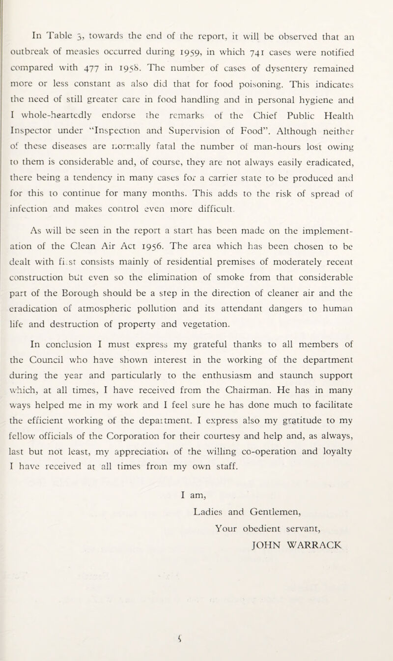 outbreak of measles occurred during 1959, in which 741 cases were notified compared with 477 in 1958. The number of cases of dysentery remained more or less constant as also did that for food poisoning. This indicates the need of still greater care in food handling and in personal hygiene and I whole-heartedly endorse the remarks of the Chief Public Health Inspector under “Inspection and Supervision of Food’'. Although neither of these diseases are normally fatal the number of man-hours lost owing to them is considerable and, of course, they are not always easily eradicated, there being a tendency in many cases for a carrier state to be produced and for this to continue for many months. This adds to the risk of spread of infection and makes control even more difficult. As will be seen in the report a start has been made on the implement¬ ation of the Clean Air Act 1956. The area which has been chosen to be dealt with fi.st consists mainly of residential premises of moderately recent construction blit even so the elimination of smoke from that considerable part of the Borough should be a step in the direction of cleaner air and the eradication of atmospheric pollution and its attendant dangers to human life and destruction of property and vegetation. In conclusion I must express my grateful thanks to all members of the Council who have shown interest in the working of the department during the year and particularly to the enthusiasm and staunch support which, at all times, I have received from the Chairman. He has in many ways helped me in my work and I feel sure he has done much to facilitate the efficient working of the depaitment. I express also my gratitude to my fellow officials of the Corporation for their courtesy and help and, as always, last but not least, my appreciation of the willing co-operation and loyalty I have received at all times from my own staff. I am, Ladies and Gentlemen, Your obedient servant, JOHN WARRACK