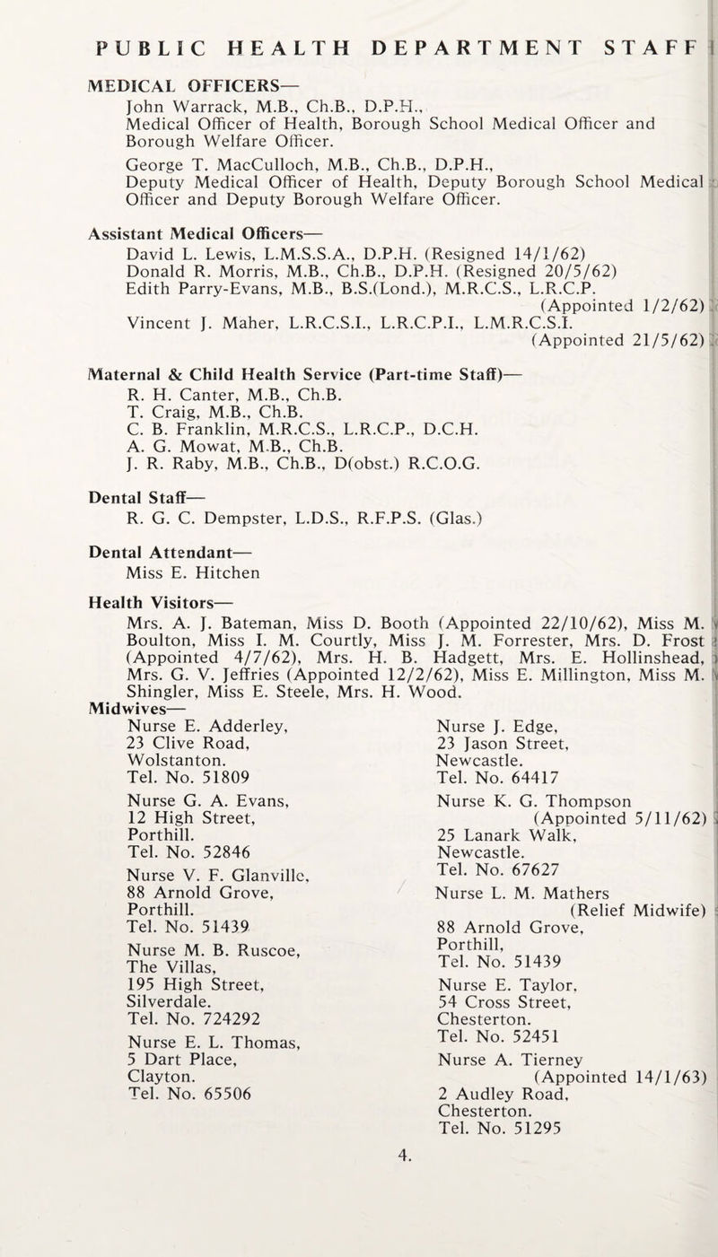 PUBLIC HEALTH DEPARTMENT STAFF MEDICAL OFFICERS— John Warrack, M.B., Ch.B., D.P.H., Medical Officer of Health, Borough School Medical Officer and Borough Welfare Officer. George T. MacCulloch, M.B., Ch.B., D.P.H., Deputy Medical Officer of Health, Deputy Borough School Medical Officer and Deputy Borough Welfare Officer. Assistant Medical Officers— David L. Lewis, L.M.S.S.A., D.P.H. (Resigned 14/1/62) Donald R. Morris, M.B., Ch.B., D.P.H. (Resigned 20/5/62) Edith Parry-Evans, M.B., B.S.(Lond.), M.R.C.S., L.R.C.P. (Appointed 1/2/62) Vincent J. Maher, L.R.C.S.I., L.R.C.P.I., L.M.R.C.S.I. (Appointed 21/5/62) Maternal & Child Health Service (Part-time Staff)— R. H. Canter, M.B., Ch.B. T. Craig, M.B., Ch.B. C. B. Franklin, M.R.C.S., L.R.C.P., D.C.H. A. G. Mowat, M.B., Ch.B. 1. R. Raby, M.B., Ch.B., D(obst.) R.C.O.G. Dental Staff— R. G. C. Dempster, L.D.S., R.F.P.S. (Glas.) Dental Attendant— Miss E. Hitchen Health Visitors— Mrs. A. J. Bateman, Miss D. Booth (Appointed 22/10/62), Miss M. V Boulton, Miss I. M. Courtly, Miss J. M. Forrester, Mrs. D. Frost i (Appointed 4/7/62), Mrs. H. B. Hadgett, Mrs. E. Hollinshead, > Mrs. G. V. Jeffries (Appointed 12/2/62), Miss E. Millington, Miss M. • Shingler, Miss E. Steele, Mrs. H. Wood. Midwives— Nurse E. Adderley, 23 Clive Road, Wolstanton. Tel. No. 51809 Nurse G. A. Evans, 12 High Street, Porthill. Tel. No. 52846 Nurse V. F. Glanvillc, 88 Arnold Grove, Porthill. Tel. No. 51439 Nurse M. B. Ruscoe, The Villas, 195 High Street, Silverdale. Tel. No. 724292 Nurse E. L. Thomas, 5 Dart Place, Clayton. Tel. No. 65506 Nurse J. Edge, 23 Jason Street, Newcastle. Tel. No. 64417 Nurse K. G. Thompson (Appointed 5/11/62) I 25 Lanark Walk, Newcastle. Tel. No. 67627 Nurse L. M. Mathers (Relief Midwife) : 88 Arnold Grove, Porthill, Tel. No. 51439 Nurse E. Taylor. 54 Cross Street, Chesterton. Tel. No. 52451 Nurse A. Tierney (Appointed 14/1/63) 2 Audley Road, Chesterton. Tel. No. 51295