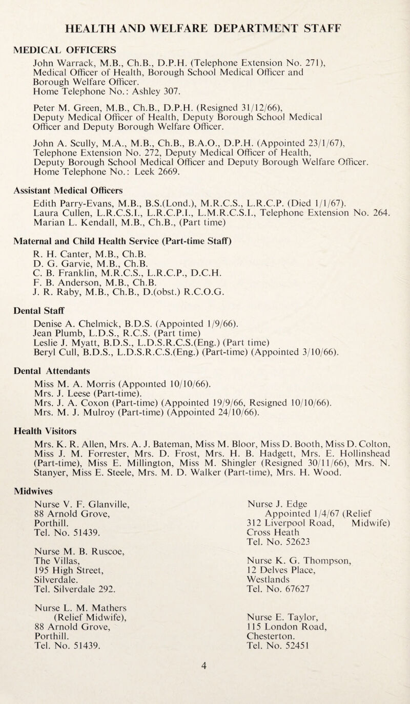 HEALTH AND WELFARE DEPARTMENT STAFF MEDICAL OFFICERS John Warrack, M.B., Ch.B., D.P.H. (Telephone Extension No. 271), Medical Officer of Elealth, Borough School Medical Officer and Borough Welfare Officer. Home Telephone No.: Ashley 307. Peter M. Green, M.B., Ch.B., D.P.H. (Resigned 31/12/66), Deputy Medical Officer of Health, Deputy Borough School Medical Officer and Deputy Borough Welfare Officer. John A. Scully, M.A., M.B., Ch.B., B.A.O., D.P.H. (Appointed 23/1/67), Telephone Extension No. 272, Deputy Medical Officer of Health, Deputy Borough School Medical Officer and Deputy Borough Welfare Officer. Home Telephone No.: Leek 2669. Assistant Medical Officers Edith Parry-Evans, M.B., B.S.(Lond.), M.R.C.S., L.R.C.P. (Died 1/1/67). Laura Cullen, L.R.C.S.I., L.R.C.P.I., L.M.R.C.S.I., Telephone Extension No. 264. Marian L. Kendall, M.B., Ch.B., (Part time) Maternal and Child Health Service (Part-time Staff) R. H. Canter, M.B., Ch.B. D. G. Garvie, M.B., Ch.B. C. B. Franklin, M.R.C.S., L.R.C.P., D.C.H. F. B. Anderson, M.B., Ch.B. J. R. Raby, M.B., Ch.B., D.(obst.) R.C.O.G. Dental Staff Denise A. Chelmick, B.D.S. (Appointed 1/9/66). Jean Plumb, L.D.S., R.C.S. (Part time) Leslie J. Myatt, B.D.S., L.D.S.R.C.S.(Eng.) (Part time) Beryl Cull, B.D.S., L.D.S.R.C.S.(Eng.) (Part-time) (Appointed 3/10/66). Dental Attendants Miss M. A. Morris (Appointed 10/10/66). Mrs. J. Leese (Part-time). Mrs. J. A. Coxon (Part-time) (Appointed 19/9/66, Resigned 10/10/66). Mrs. M. J. Mulroy (Part-time) (Appointed 24/10/66). Health Visitors Mrs. K. R. Allen, Mrs. A. J. Bateman, Miss M. Bloor, Miss D. Booth, Miss D. Colton, Miss J. M. Forrester, Mrs. D. Frost, Mrs. H. B. Hadgett, Mrs. E. Hollinshead (Part-time), Miss E. Millington, Miss M. Shingler (Resigned 30/11/66), Mrs. N. Stanyer, Miss E. Steele, Mrs. M. D. Walker (Part-time), Mrs. H. Wood. Midwives Nurse V. F. Glanville, 88 Arnold Grove, Porthill. Tel. No. 51439. Nurse M. B. Ruscoe, The Villas, 195 High Street, Silverdale. Tel. Silverdale 292. Nurse L. M. Mathers (Relief Midwife), 88 Arnold Grove, Porthill. Tel. No. 51439. Nurse J. Edge Appointed 1/4/67 (Relief 312 Liverpool Road, Midwife) Cross Heath Tel. No. 52623 Nurse K. G. Thompson, 12 Delves Place, Westlands Tel. No. 67627 Nurse E. Taylor, 115 London Road, Chesterton. Tel. No. 52451