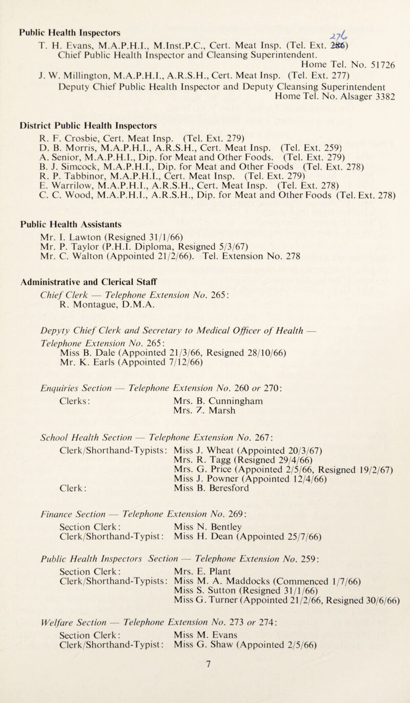 Public Health Inspectors J.?C T. H. Evans, M.A.P.H.I., M.Inst.P.C., Cert. Meat Insp. (Tel. Ext. 286) Chief Public Health Inspector and Cleansing Superintendent. Home Tel. No. 51726 J. W. Millington, M.A.P.H.I., A.R.S.H., Cert. Meat Insp. (Tel. Ext. 277) Deputy Chief Public Health Inspector and Deputy Cleansing Superintendent Home Tel. No. Alsager 3382 District Public Health Inspectors R. F. Crosbie, Cert. Meat Insp. (Tel. Ext. 279) D. B. Morris, M.A.P.H.I., A.R.S.H., Cert. Meat Insp. (Tel. Ext. 259) A. Senior, M.A.P.H.I., Dip. for Meat and Other Foods. (Tel. Ext. 279) B. J. Simcock, M.A.P.H.I., Dip. for Meat and Other Foods (Tel. Ext. 278) R. P. Tabbinor, M.A.P.H.I., Cert. Meat Insp. (Tel. Ext. 279) E. Warrilow, M.A.P.H.I., A.R.S.H., Cert. Meat Insp. (Tel. Ext. 278) C. C. Wood, M.A.P.H.I., A.R.S.H., Dip. for Meat and Other Foods (Tel. Ext. 278) Public Health Assistants Mr. I. Lawton (Resigned 31/1/66) Mr. P. Taylor (P.H.I. Diploma, Resigned 5/3/67) Mr. C. Walton (Appointed 21/2/66). Tel. Extension No. 278 Administrative and Clerical Staff Chief Clerk — Telephone Extension No. 265: R. Montague, D.M.A. Depyty Chief Clerk and Secretary to Medical Officer of Health — Telephone Extension No. 265: Miss B. Dale (Appointed 21/3/66, Resigned 28/10/66) Mr. K. Earls (Appointed 7/12/66) Enquiries Section — Telephone Extension No. 260 or 270: Clerks: Mrs. B. Cunningham Mrs. 7. Marsh School Health Section — Telephone Extension No. 267: Clerk/Shorthand-Typists: Miss J. Wheat (Appointed 20/3/67) Mrs. R. Tagg (Resigned 29/4/66) Mrs. G. Price (Appointed 2/5/66, Resigned 19/2/67) Miss J. Powner (Appointed 12/4/66) Clerk: Miss B. Beresford Finance Section — Telephone Extension No. 269: Section Clerk: Miss N. Bentley Clerk/Shorthand-Typist: Miss H. Dean (Appointed 25/7/66) Public Health Inspectors Section — Telephone Extension No. 259: Section Clerk: Mrs. E. Plant Clerk/Shorthand-Typists: Miss M. A. Maddocks (Commenced 1/7/66) Miss S. Sutton (Resigned 31/1/66) Miss G. Turner (Appointed 21/2/66, Resigned 30/6/66) Welfare Section — Telephone Extension No. 273 or 274: Section Clerk: Miss M. Evans Clerk/Shorthand-Typist: Miss G. Shaw (Appointed 2/5/66)