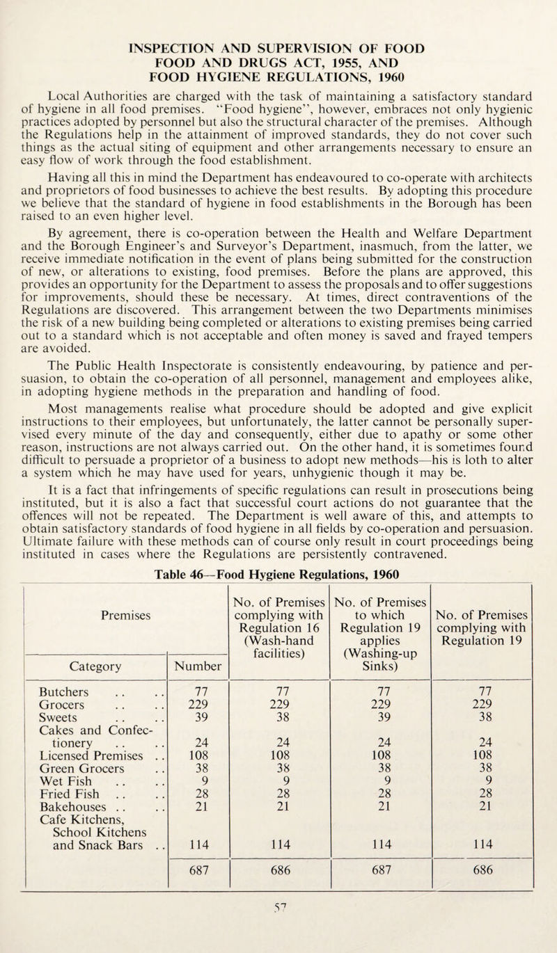 INSPECTION AND SUPERVISION OF FOOD FOOD AND DRUGS ACT, 1955, AND FOOD HYGIENE REGULATIONS, 1960 Local Authorities are charged with the task of maintaining a satisfactory standard of hygiene in all food premises. “Food hygiene”, however, embraces not only hygienic practices adopted by personnel but also the structural character of the premises. Although the Regulations help in the attainment of improved standards, they do not cover such things as the actual siting of equipment and other arrangements necessary to ensure an easy flow of work through the food establishment. Having all this in mind the Department has endeavoured to co-operate with architects and proprietors of food businesses to achieve the best results. By adopting this procedure we believe that the standard of hygiene in food establishments in the Borough has been raised to an even higher level. By agreement, there is co-operation between the Health and Welfare Department and the Borough Engineer’s and Surveyor’s Department, inasmuch, from the latter, we receive immediate notification in the event of plans being submitted for the construction of new, or alterations to existing, food premises. Before the plans are approved, this provides an opportunity for the Department to assess the proposals and to offer suggestions for improvements, should these be necessary. At times, direct contraventions of the Regulations are discovered. This arrangement between the two Departments minimises the risk of a new building being completed or alterations to existing premises being carried out to a standard which is not acceptable and often money is saved and frayed tempers are avoided. The Public Health Inspectorate is consistently endeavouring, by patience and per¬ suasion, to obtain the co-operation of all personnel, management and employees alike, in adopting hygiene methods in the preparation and handling of food. Most managements realise what procedure should be adopted and give explicit instructions to their employees, but unfortunately, the latter cannot be personally super¬ vised every minute of the day and consequently, either due to apathy or some other reason, instructions are not always carried out. On the other hand, it is sometimes found difficult to persuade a proprietor of a business to adopt new methods—his is loth to alter a system which he may have used for years, unhygienic though it may be. It is a fact that infringements of specific regulations can result in prosecutions being instituted, but it is also a fact that successful court actions do not guarantee that the offences will not be repeated. The Department is well aware of this, and attempts to obtain satisfactory standards of food hygiene in all fields by co-operation and persuasion. Ultimate failure with these methods can of course only result in court proceedings being instituted in cases where the Regulations are persistently contravened. Table 46—Food Hygiene Regulations, 1960 Premises No. of Premises complying with Regulation 16 (Wash-hand facilities) No. of Premises to which Regulation 19 applies (Washing-up Sinks) No. of Premises complying with Regulation 19 Category Number Butchers 77 77 77 77 Grocers 229 229 229 229 Sweets 39 38 39 38 Cakes and Confec- tionery 24 24 24 24 Licensed Premises .. 108 108 108 108 Green Grocers 38 38 38 38 Wet Fish 9 9 9 9 Fried Fish 28 28 28 28 Bakehouses .. 21 21 21 21 Cafe Kitchens, School Kitchens and Snack Bars .. 114 114 114 114 687 686 687 686