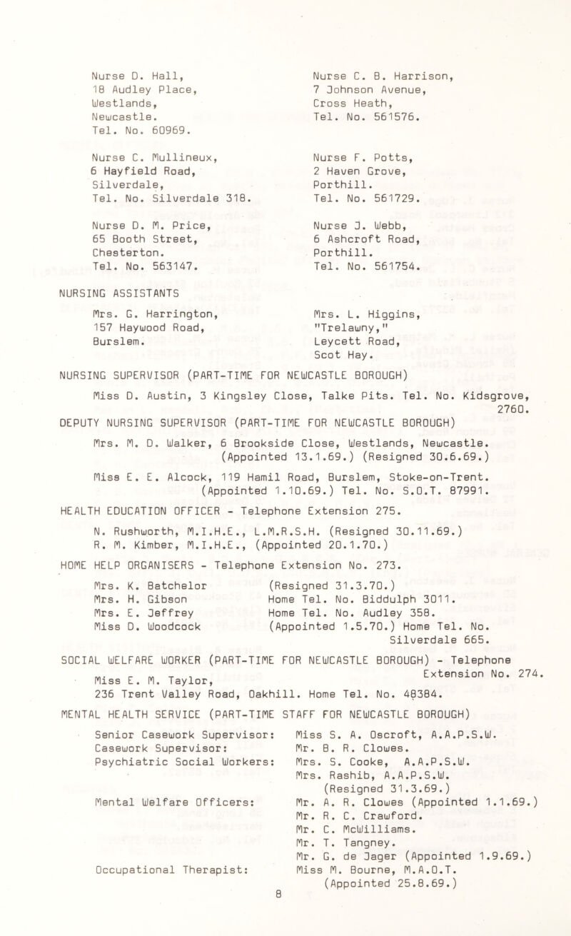 18 Audley Place, 7 Johnson Avenue, Westlands, Cross Heath, Newcastle. Tel. No. 561576. Tel. No. 60969. Nurse C. Mullineux, Nurse F. Potts, 6 Hayfield Road, 2 Haven Grove, Silverdale, Porthill. Tel. No. Silverdale 318. Tel. No. 561729. Nurse D. M. Price, Nurse J. Webb, 65 Booth Street, 6 Ashcroft Road, Chesterton. Porthill. Tel. No. 563147. Tel. No. 561754. NURSING ASSISTANTS Mrs. G. Harrington, 157 Haywood Road, Burslem. Mrs. L. Higgins, Trelawny, Leycett Road, Scot Hay. NURSING SUPERVISOR (PART-TIME FOR NEWCASTLE BOROUGH) Miss D. Austin, 3 Kingsley Close, Talke Pits. Tel. No. Kidsgrove, 2760. DEPUTY NURSING SUPERVISOR (PART-TIME FOR NEWCASTLE BOROUGH) Mrs. M. D. Walker, 6 Brookside Close, Westlands, Newcastle. (Appointed 13.1.69.) (Resigned 30.6.69.) Miss E. E. Alcock, 119 Hamil Road, Burslem, Stoke-on-Trent. (Appointed 1.10.69.) Tel. No. S.O.T. 87991. HEALTH EDUCATION OFFICER - Telephone Extension 275. N. Rushworth, M.I.H.E., L.M.R.S.H. (Resigned 30.11.69.) R. M. Kimber, M.I.H.E., (Appointed 20.1.70.) HOME HELP ORGANISERS - Telephone Extension No. 273. (Resigned 31.3.70.) Home Tel. No. Biddulph 3011. Mrs. K. Batchelor Mrs. H. Gibson Mrs. E. Jeffrey Miss D. Woodcock Home Tel. No. Audley 358. (Appointed 1.5.70.) Home Tel. No. Silverdale 665. SOCIAL WELFARE WORKER (PART-TIME FOR NEWCASTLE BOROUGH) - Telephone „ _ Extension No. 274 Miss E. M. Taylor, 236 Trent Valley Road, Oakhill. Home Tel. No. 48384. MENTAL HEALTH SERVICE (PART-TIME STAFF FOR NEWCASTLE BOROUGH) Senior Casework Supervisor: Casework Supervisor: Psychiatric Social Workers: Mental Welfare Officers: Occupational Therapist: Miss S. A. Oscroft, A.A.P.S.W. Mr. B. R. Clowes. Mrs. S. Cooke, A.A.P.S.W. Mrs. Rashib, A.A.P.S.W. (Resigned 31.3.69.) Mr. A. R. Clowes (Appointed 1.1.69.) Mr. R. C. Crawford. Mr. C. McWilliams. Mr. T. Tangney. Mr. G. de Jager (Appointed 1.9.69.) Miss M. Bourne, M.A.O.T. (Appointed 25.8.69.)