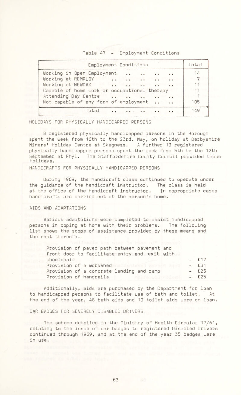 Table 47 - Employment Conditions Employment Conditions Total Working in Open Employment . 14 Working at REMPLOY . 7 Working at NEWPAK . 11 Capable of home work or occupational therapy 11 Attending Day Centre . 1 Not capable of any form of employment 105 Total . . . . . 149 HOLIDAYS FOR PHYSICALLY HANDICAPPED PERSONS 8 registered physically handicapped persons in the Borough spent the week from 16th to the 23rd. May, on holiday at Derbyshire Miners' Holiday Centre at Skegness. A further 13 registered physically handicapped persons spent the week from 5th to the 12th September at Rhyl. The Staffordshire County Council provided these holidays. HANDICRAFTS FOR PHYSICALLY HANDICAPPED PERSONS During 1969, the handicraft class continued to operate under the guidance of the handicraft instructor. The class is held at the office of the handicraft instructor. In appropriate cases handicrafts are carried out at the person's home. AIDS AND ADAPTATIONS Various adaptations were completed to assist handicapped persons in coping at home with their problems. The following list shows the scope of assistance provided by these means and the cost thereof:- Provision of paved path between pavement and front door to facilitate wheelchair Provision of a workshed entry and exit with - £12 - £31 Provision of a concrete Provision of handrails landing and ramp - £25 - £25 Additionally, aids are purchased by to handicapped persons to facilitate use the end of the year, 48 bath aids and 10 the Department for loan of bath and toilet. At toilet aids were on loan. CAR BADGES FOR SEVERELY DISABLED DRIVERS The scheme detailed in the Ministry of Health Circular 17/61, relating to the issue of car badges to registered Disabled Drivers continued through 1969, and at the end of the year 35 badges were in use.