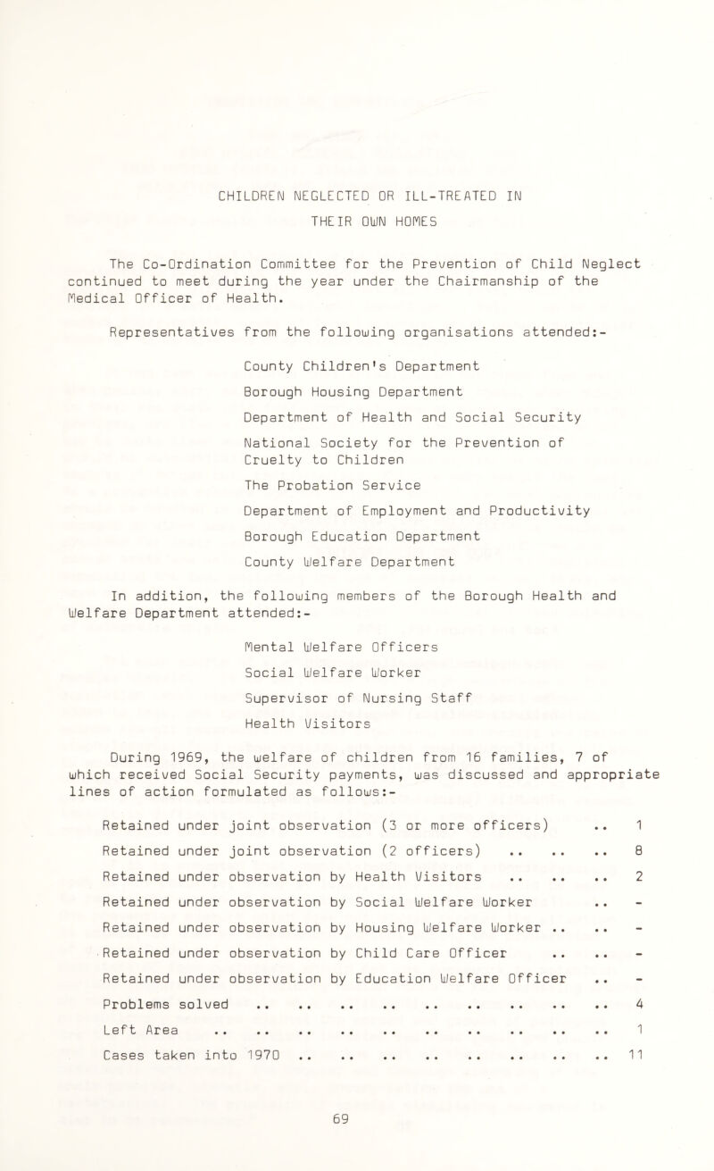 CHILDREN NEGLECTED OR ILL-TREATED IN THEIR OWN HOMES The Co-Ordination Committee for the Prevention of Child Neglect continued to meet during the year under the Chairmanship of the Medical Officer of Health. Representatives from the following organisations attended:- County Children's Department Borough Housing Department Department of Health and Social Security National Society for the Prevention of Cruelty to Children The Probation Service Department of Employment and Productivity Borough Education Department County Welfare Department In addition, the following members of the Borough Health and Welfare Department attended:- Mental Welfare Officers Social Welfare Worker Supervisor of Nursing Staff Health Visitors During 1969, the welfare of children from 16 families, 7 of which received Social Security payments, was discussed and appropriate lines of action formulated as follows:- Retained under joint observation (3 or more officers) Retained under joint observation (2 officers) Retained under observation by Health Visitors Retained under observation by Social Welfare Worker Retained under observation by Housing Welfare Worker .. Retained under observation by Child Care Officer Retained under observation by Education Welfare Officer Problems solved . Left Area . Cases taken into 1970 1 8 2 4 1 11