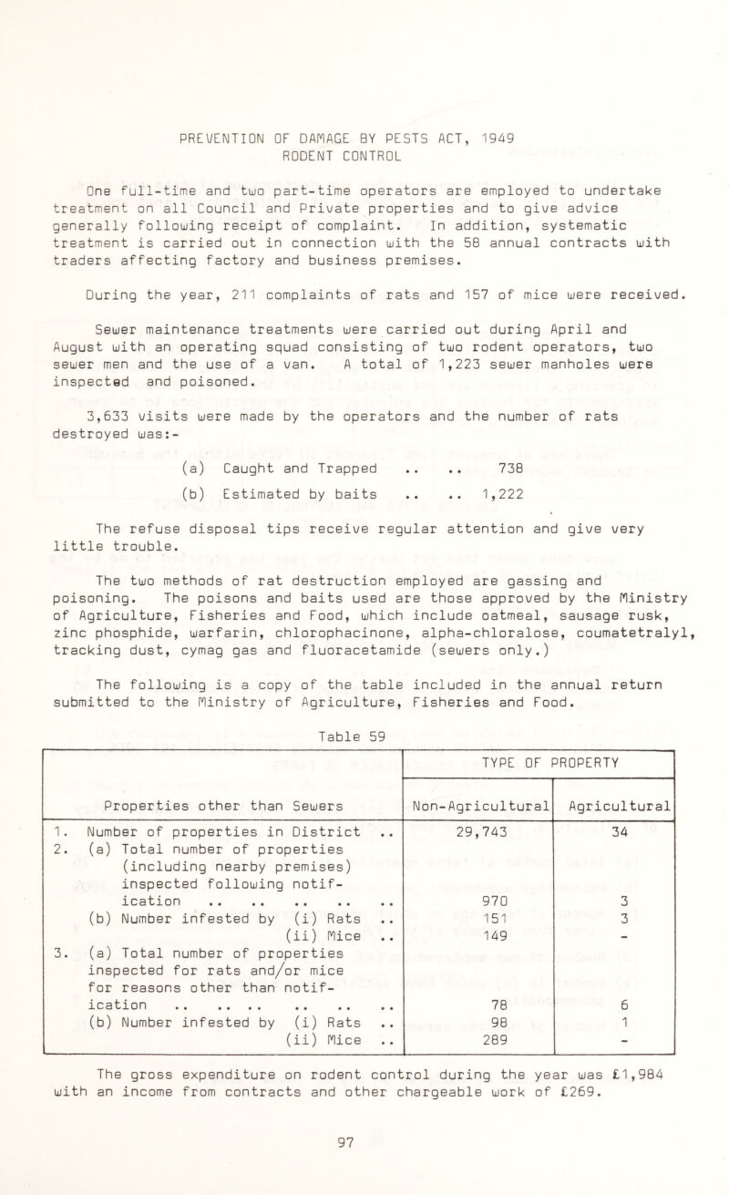 PREVENTION OF DAMAGE BY PESTS ACT, 1949 RODENT CONTROL One full-time and two part-time operators are employed to undertake treatment on all Council and Private properties and to give advice generally following receipt of complaint. In addition, systematic treatment is carried out in connection with the 58 annual contracts with traders affecting factory and business premises. During the year, 211 complaints of rats and 157 of mice were received. Sewer maintenance treatments were carried out during April and August with an operating squad consisting of two rodent operators, two sewer men and the use of a van. A total of 1,223 sewer manholes were inspected and poisoned. 3,633 visits were made by the operators and the number of rats destroyed was:- (a) Caught and Trapped .. .. 738 (b) Estimated by baits .. .. 1,222 The refuse disposal tips receive regular attention and give very little trouble. The two methods of rat destruction employed are gassing and poisoning. The poisons and baits used are those approved by the Ministry of Agriculture, Fisheries and Food, which include oatmeal, sausage rusk, zinc phosphide, warfarin, chlorophacinone, alpha-chloralose, coumatetraly1, tracking dust, cymag gas and fluoracetamide (sewers only.) The following is a copy of the table included in the annual return submitted to the Ministry of Agriculture, Fisheries and Food. Table 59 TYPE OF PROPERTY Properties other than Sewers Non-Agricultural Agricultural 1. Number of properties in District 29,743 34 2. (a) Total number of properties (including nearby premises) inspected following notif¬ ication 970 3 (b) Number infested by (i) Rats 151 3 (ii) Mice .. 149 - 3. (a) Total number of properties inspected for rats and/or mice for reasons other than notif¬ ication . . 78 6 (b) Number infested by (i) Rats 98 1 (ii) Mice 289 - The gross expenditure on rodent control during the year was £1,984 with an income from contracts and other chargeable work of £269.