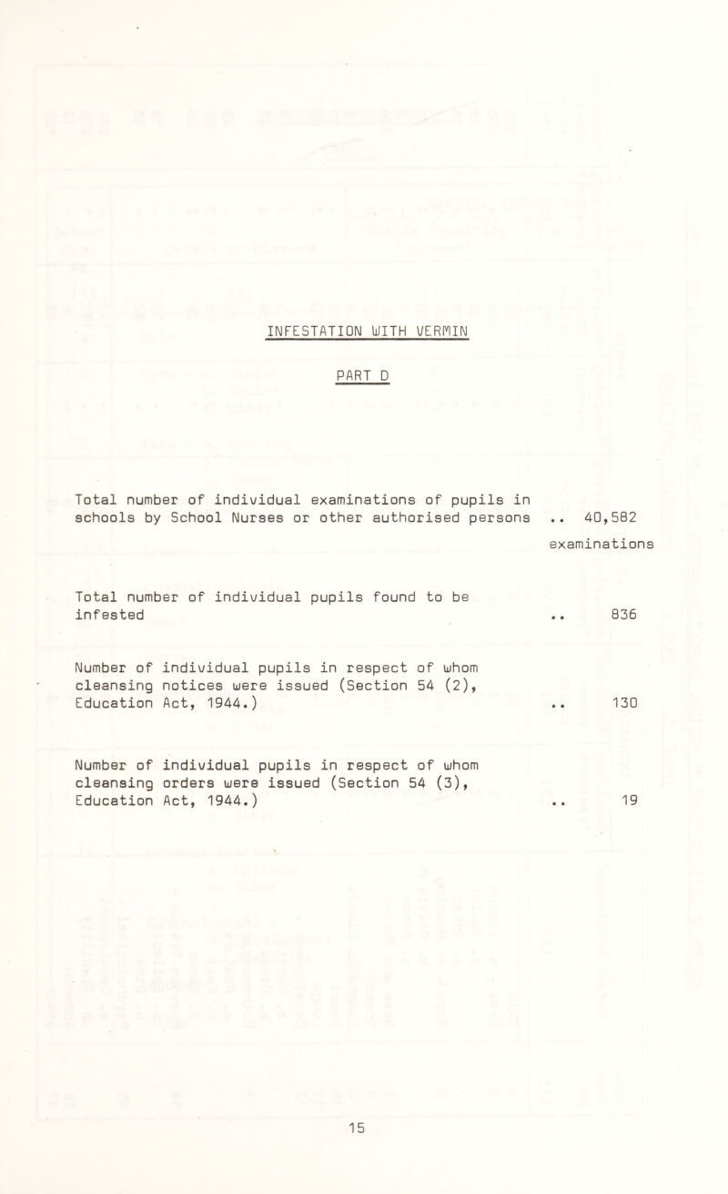 INFESTATION WITH VERMIN PART D Total number of individual examinations of pupils in schools by School Nurses or other authorised persons Total number of individual pupils found to be infested Number of individual pupils in respect of whom cleansing notices were issued (Section 54 (2), Education Act, 1944.) Number of individual pupils in respect of whom cleansing orders were issued (Section 54 (3), Education Act, 1944.) .. 40,582 examinations 836 130 19