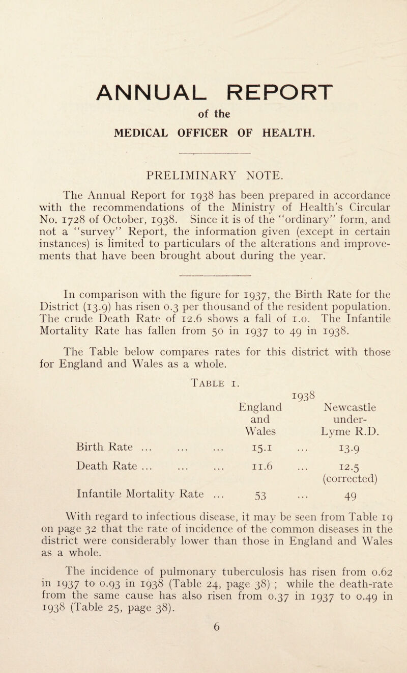 ANNUAL REPORT of the MEDICAL OFFICER OF HEALTH, PRELIMINARY NOTE. The Annual Report for 1938 has been prepared in accordance with the recommendations of the Ministry of Health's Circular No. 1728 of October, 1938. Since it is of the “ordinary form, and not a “survey” Report, the information given (except in certain instances) is limited to particulars of the alterations and improve¬ ments that have been brought about during the year. In comparison with the figure for 1937, the Birth Rate for the District (13.9) has risen 0.3 per thousand of the resident population. The crude Death Rate of 12.6 shows a fall of 1.0. The Infantile Mortality Rate has fallen from 50 in 1937 to 49 in 1938. The Table below compares rates for this district with those for England and Wales as a whole. Table i. England Newcastle and under- Wales Lyme R.D. Birth Rate ... I5-1 13.9 Death Rate ... 11.6 12.5 (corrected) Infantile Mortality Rate 53 49 With regard to infectious disease, it may be seen from Table 19 on page 32 that the rate of incidence of the common diseases in the district were considerably lower than those in England and Wales as a whole. The incidence of pulmonary tuberculosis has risen from 0.62 in 1937 to 0.93 in 1938 (Table 24, page 38) ; while the death-rate from the same cause has also risen from 0.37 in 1937 to 0.49 in 1938 (Table 25, page 38).