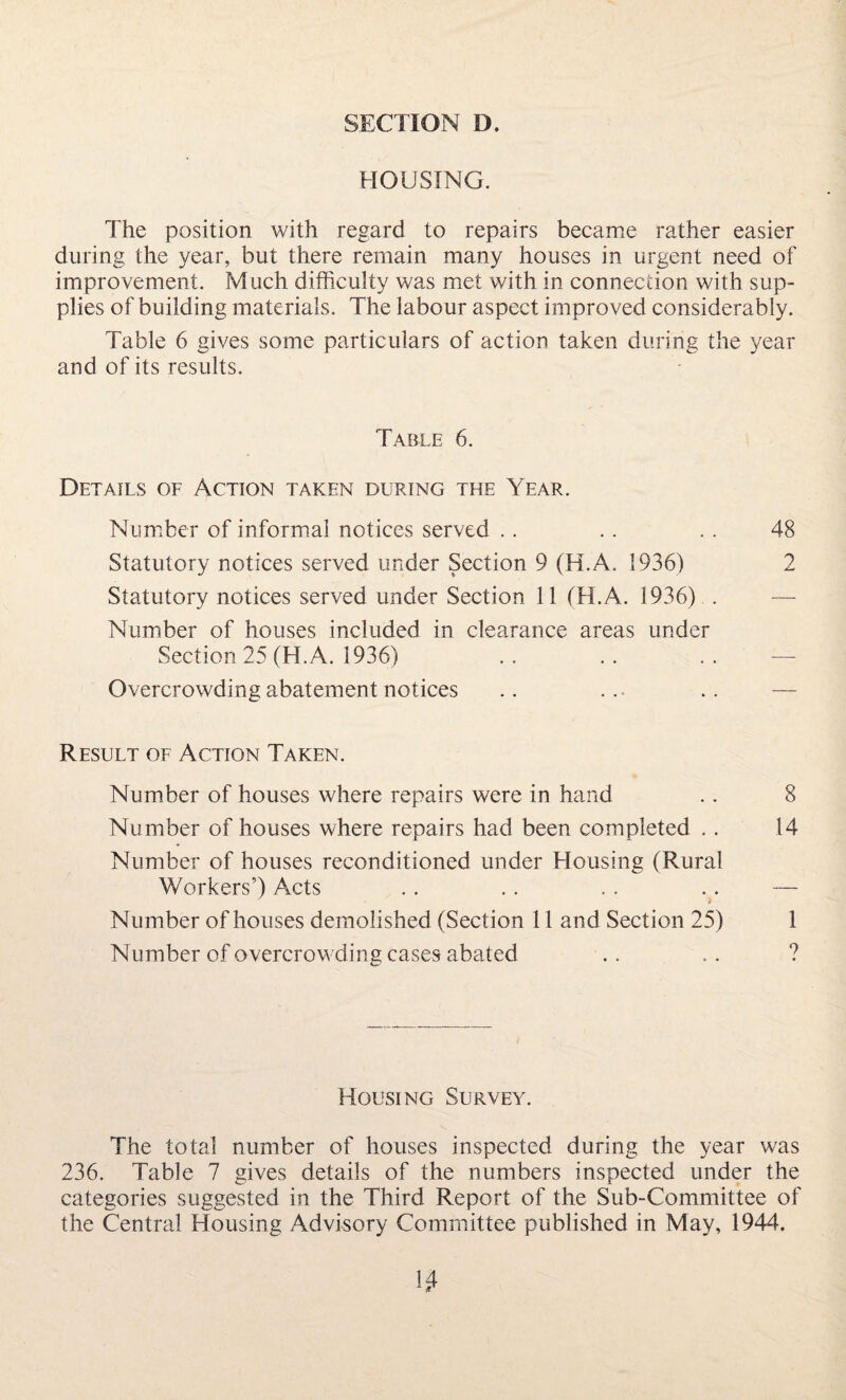 HOUSING. The position with regard to repairs became rather easier during the year, but there remain many houses in urgent need of improvement. Much difficulty was met with in connection with sup¬ plies of building materials. The labour aspect improved considerably. Table 6 gives some particulars of action taken during the year and of its results. Table 6. Details of Action taken during the Year. Number of informal notices served . . . . . . 48 Statutory notices served under Section 9 (H.A. 1936) 2 Statutory notices served under Section 11 (H.A. 1936) . Number of houses included in clearance areas under Section 25 (H.A. 1936) Overcrowding abatement notices Result of Action Taken. Number of houses where repairs were in hand .. 8 Number of houses where repairs had been completed .. 14 Number of houses reconditioned under Housing (Rural Workers’) Acts .. . . . . . . — Number of houses demolished (Section 11 and Section 25) 1 Number of overcrowding cases abated .. .. ? Housing Survey. The total number of houses inspected during the year was 236. Table 7 gives details of the numbers inspected under the categories suggested in the Third Report of the Sub-Committee of the Central Housing Advisory Committee published in May, 1944.