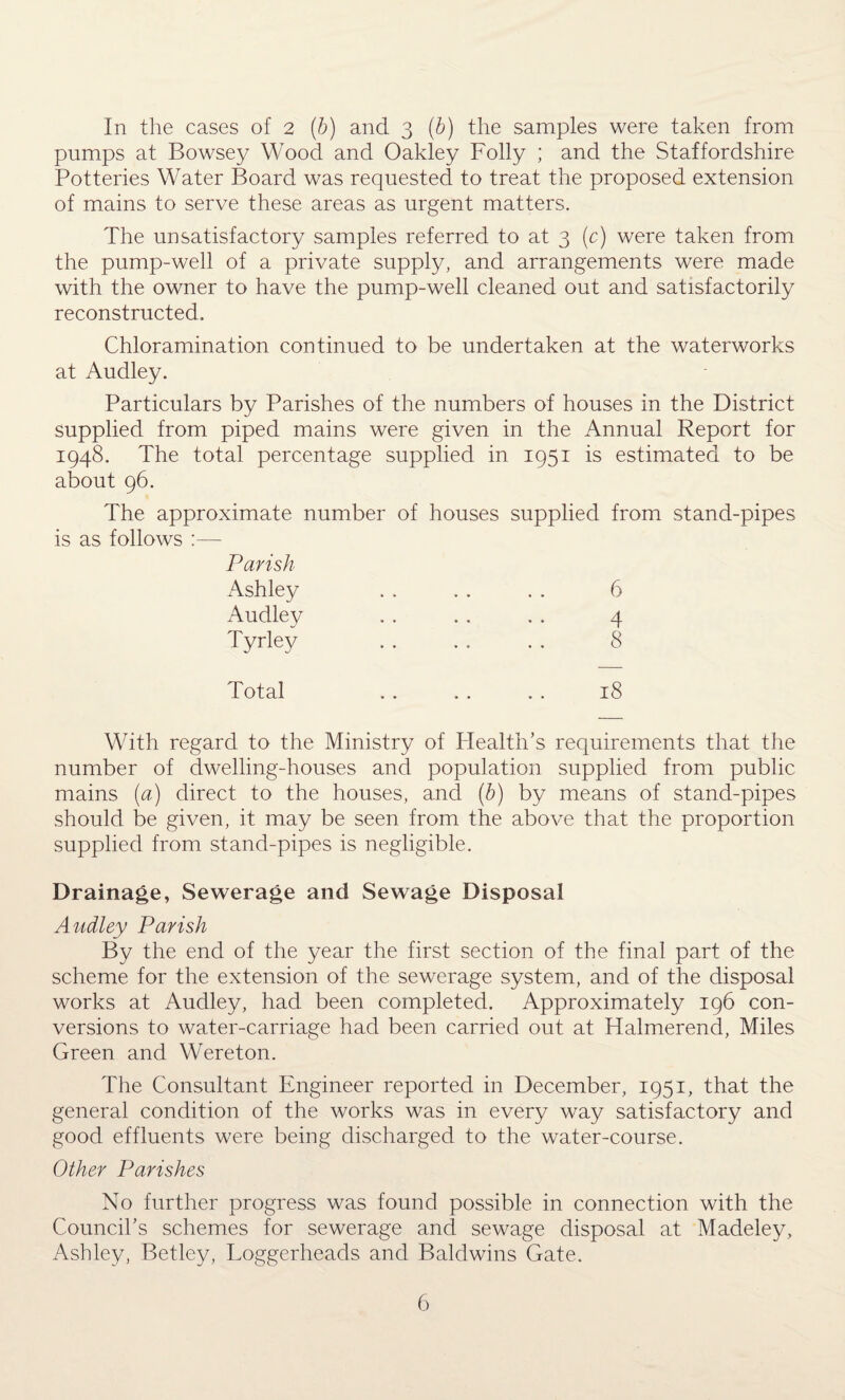 In the cases of 2 (b) and 3 (b) the samples were taken from pumps at Bowsey Wood and Oakley Folly ; and the Staffordshire Potteries Water Board was requested to treat the proposed extension of mains to serve these areas as urgent matters. The unsatisfactory samples referred to at 3 (c) were taken from the pump-well of a private supply, and arrangements were made with the owner to have the pump-well cleaned out and satisfactorily reconstructed. Chloramination continued to be undertaken at the waterworks at Audley. Particulars by Parishes of the numbers of houses in the District supplied from piped mains were given in the Annual Report for 1948. The total percentage supplied in 1951 is estimated to be about 96. The approximate number of houses supplied from stand-pipes is as follows :— Parish Ashley . . . . . . 6 Audley . . . . . . 4 Tyrley . . . . . . 8 Total . . . . . . 18 With regard to the Ministry of Health’s requirements that the number of dwelling-houses and population supplied from public mains (a) direct to the houses, and (b) by means of stand-pipes should be given, it may be seen from the above that the proportion supplied from stand-pipes is negligible. Drainage, Sewerage and Sewage Disposal Audley Parish By the end of the year the first section of the final part of the scheme for the extension of the sewerage system, and of the disposal works at Audley, had been completed. Approximately 196 con¬ versions to water-carriage had been carried out at Halmerend, Miles Green and Wereton. The Consultant Engineer reported in December, 1951, that the general condition of the works was in every way satisfactory and good effluents were being discharged to the water-course. Other Parishes No further progress was found possible in connection with the Council’s schemes for sewerage and sewage disposal at Madeley, Ashley, Betley, Loggerheads and Baldwins Gate.