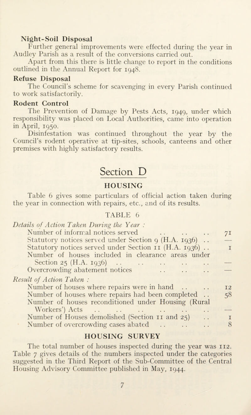 Night-Soil Disposal Further general improvements were effected during the year in Audley Parish as a result of the conversions carried out. Apart from this there is little change to report in the conditions outlined in the Annual Report for 1948. Refuse Disposal The Council’s scheme for scavenging in every Parish continued to work satisfactorily. Rodent Control The Prevention of Damage by Pests Acts, 1949, under which responsibility was placed on Local Authorities, came into operation in April, 1950. Disinfestation was continued throughout the year by the Council’s rodent operative at tip-sites, schools, canteens and other premises with highly satisfactory results. Section D HOUSING Table 6 gives some particulars of official action taken during the year in connection with repairs, etc., and of its results. TABLE 6 Details of Action Taken During the Year : Number of informal notices served . . . . . . 71 Statutory notices served under Section 9 (H.A. 1936) . . Statutory notices served under Section 11 (H.A. 1936) . . 1 Number of houses included in clearance areas under Section 25 (H.A. 1936) . . . . . . . . . . — Overcrowding abatement notices Result of Action Taken : Number of houses where repairs were in hand . . . . 12 Number of houses where repairs had been completed . . 58 Number of houses reconditioned under Housing (Rural Workers’) Acts Number of Houses demolished (Section 11 and 25) . . 1 Number of overcrowding cases abated . . . . . . 8 HOUSING SURVEY The total number of houses inspected during the year was 112. Table 7 gives details of the numbers inspected under the categories suggested in the Third Report of the Sub-Committee of the Central Housing Advisory Committee published in May, 1944.