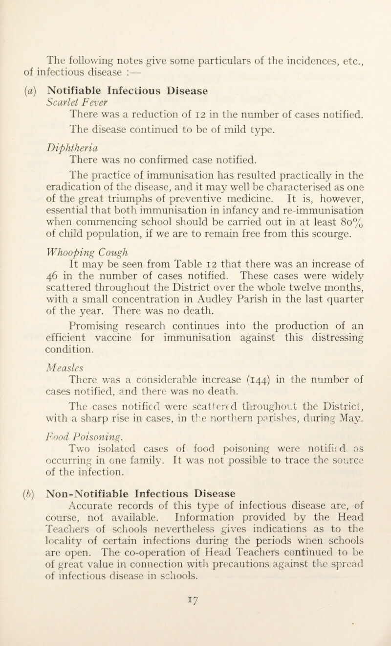 The following notes give some particulars of the incidences, etc., of infectious disease :— (a) Notifiable Infectious Disease Scarlet Fever There was a reduction of 12 in the number of cases notified. The disease continued to be of mild type. Diphtheria There was no confirmed case notified. The practice of immunisation has resulted practically in the eradication of the disease, and it may well be characterised as one of the great triumphs of preventive medicine. It is, however, essential that both immunisation in infancy and re-immunisation when commencing school should be carried out in at least 80% of child population, if we are to remain free from this scourge. Whooping Cough It may be seen from Table 12 that there was an increase of 46 in the number of cases notified. These cases were widely scattered throughout the District over the whole twelve months, with a small concentration in Audley Parish in the last quarter of the year. There was no death. Promising research continues into the production of an efficient vaccine for immunisation against this distressing condition. M easles There was a considerable increase (144) in the number of cases notified, and there was no death. The cases notified were scattered throughout the District, with a sharp rise in cases, in the northern parishes, during May. Food Poisoning. Two isolated cases of food poisoning were notified as occurring in one family. It was not possible to trace the source of the infection. (b) Non-Notifiable Infectious Disease Accurate records of this type of infectious disease are, of course, not available. Information provided by the Head Teachers of schools nevertheless gives indications as to the locality of certain infections during the periods when schools are open. The co-operation of Head Teachers continued to be of great value in connection with precautions against the spread of infectious disease in schools. 17 /