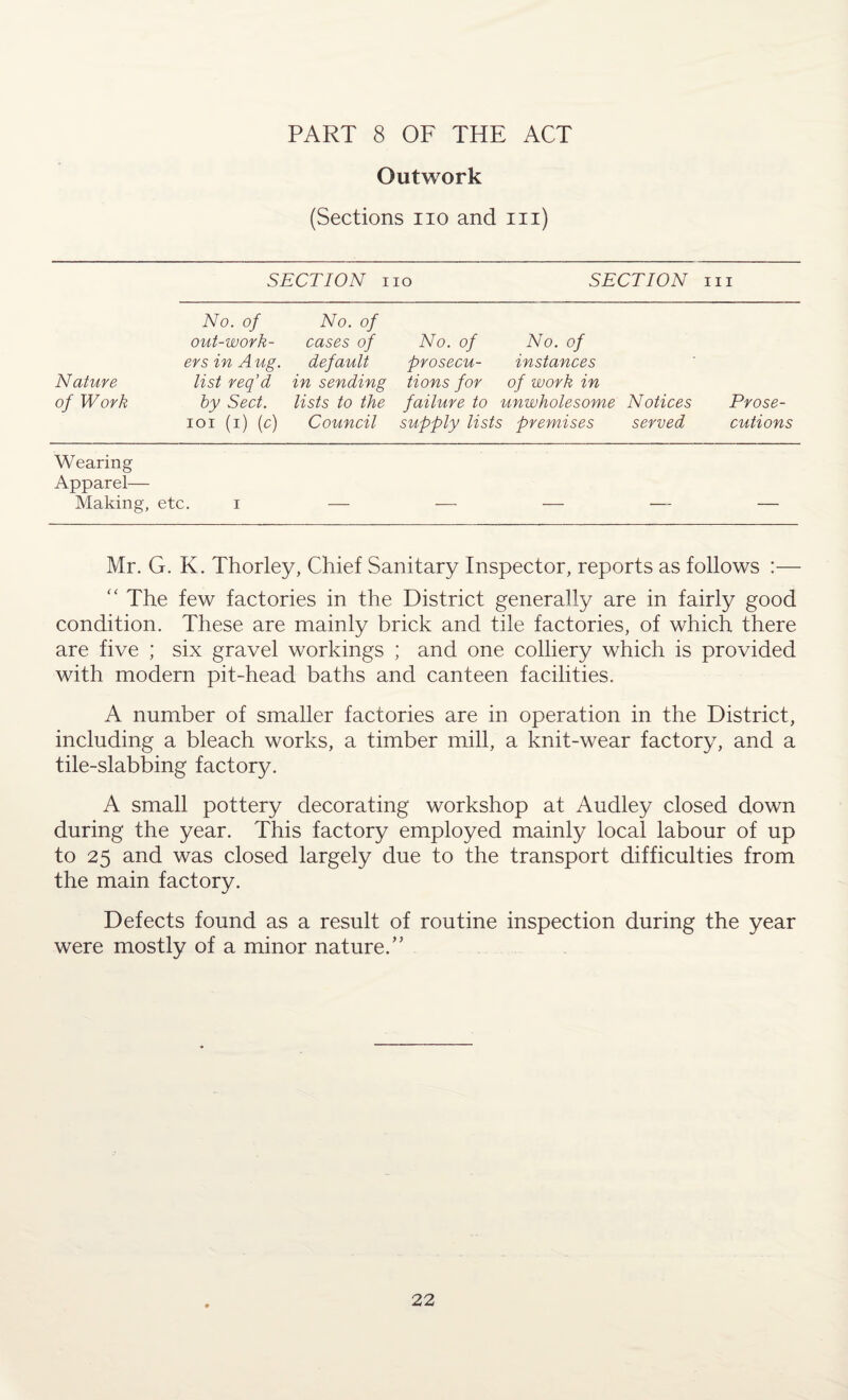 PART 8 OF THE ACT Outwork (Sections no and in) SECTION no SECTION hi No. of No. of out-work- cases of No. of No. of ers in Aug. list ref d default prosecu- instances Nature in sending tions for of work in of Work by Sect. lists to the failure to unwholesome Notices Prose- 101 (1) (c) Council supply lists premises served cutions Wearing Apparel— Making, etc. 1 — — — - - Mr. G. K. Thorley, Chief Sanitary Inspector, reports as follows :— “ The few factories in the District generally are in fairly good condition. These are mainly brick and tile factories, of which there are five ; six gravel workings ; and one colliery which is provided with modern pit-head baths and canteen facilities. A number of smaller factories are in operation in the District, including a bleach works, a timber mill, a knit-wear factory, and a tile-slabbing factory. A small pottery decorating workshop at Audley closed down during the year. This factory employed mainly local labour of up to 25 and was closed largely due to the transport difficulties from the main factory. Defects found as a result of routine inspection during the year were mostly of a minor nature.”