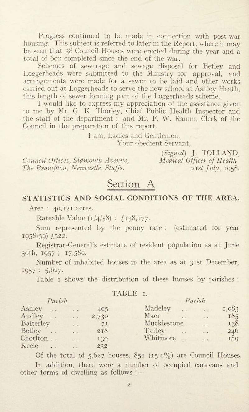 Progress continued to be made in connection with post-war housing. This subject is referred to later in the Report, where it may be seen that 38 Council Houses were erected during the year and a total of 602 completed since the end of the war. Schemes of sewerage and sewage disposal for Betley and Loggerheads wrere submitted to the Ministry for approval, and arrangements were made for a sewer to be laid and other works carried out at Loggerheads to serve the new school at Ashley Heath, this length of sewer forming part of the Loggerheads scheme. I would like to express my appreciation of the assistance given to me by Mr. G. K. Thorley, Chief Public Health Inspector and the staff of the department : and Mr. F. W. Ramm, Clerk of the Council in the preparation of this report. I am, Ladies and Gentlemen, Your obedient Servant, (Signed) J. TOLLAND, Council Offices, Sidmouth Avenue, Medical Officer of Health The Brampton, Newcastle, Staffs. 21st July, 1958. Section A STATISTICS AND SOCIAL CONDITIONS OF THE AREA. Area : 40,121 acres. Rateable Value (1/4/58) : £138,177. Sum represented by the penny rate : (estimated for year 1958/59) £522. Registrar-General's estimate of resident population as at June 30th, 1957 ; 17,580. Number of inhabited houses in the area as at 31st December, 1957 : 5-627. Table 1 shows the distribution of these houses by parishes : TABLE 1. Parish Parish Ashley 405 Madeley 1,083 Audley . . 2,730 Maer 185 Balterley 71 Mucklestone 138 Betley 218 Tyrley 246 Chorlton . . 130 Whitmore . . 189 Keele 232 Of the total of 5,627 houses, 851 (15.1%) are Council Houses. In addition, there were a number of occupied caravans and other forms of dwelling as follows :—