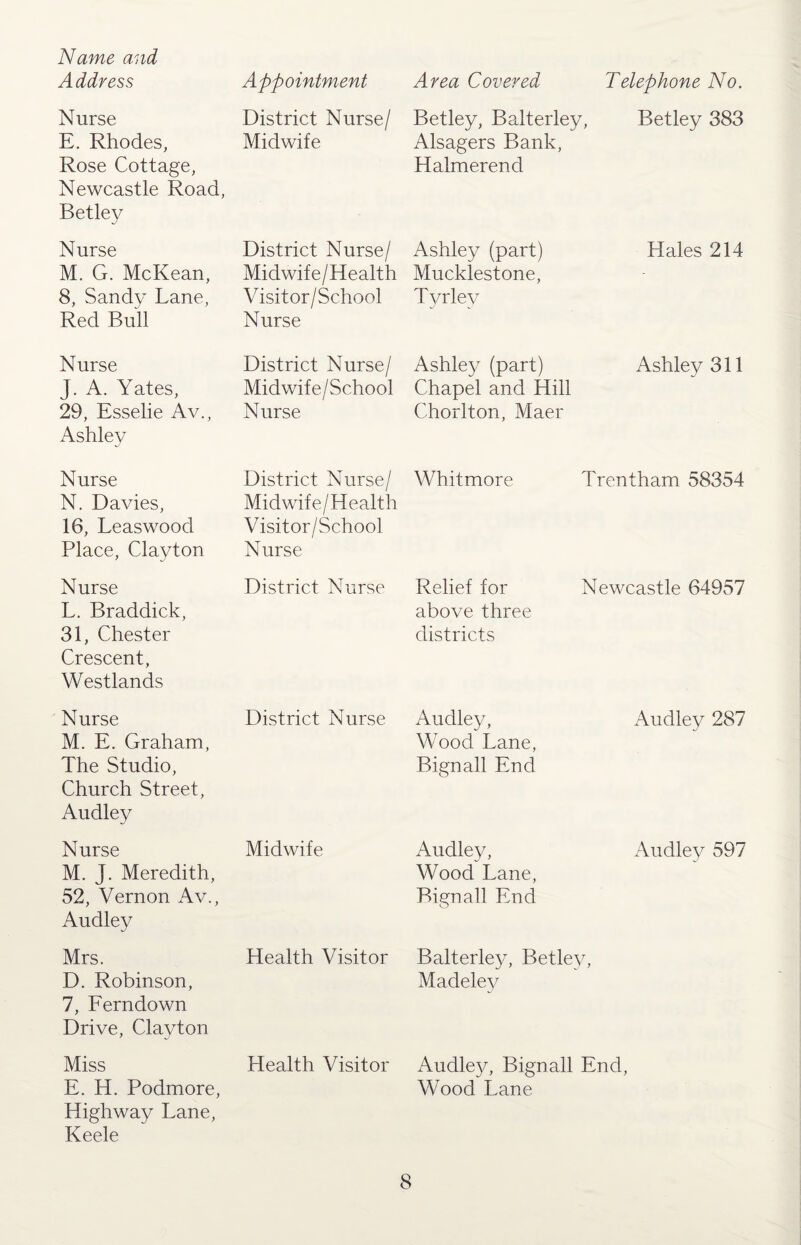 Address Appointment Nurse E. Rhodes, Rose Cottage, Newcastle Road, Betley District Nurse/ Midwife Nurse M. G. McKean, 8, Sandy Lane, Red Bull District Nurse/ Midwife/Health Visitor/School Nurse Nurse J. A. Yates, 29, Esselie Av., Ashley District Nurse/ Midwife/School Nurse Nurse N. Davies, 16, Leaswoocl Place, Clayton District Nurse/ Midwife/Health Visitor/School Nurse Nurse L. Braddick, 31, Chester Crescent, Westlands District Nurse Nurse M. E. Graham, The Studio, Church Street, Audley District Nurse Nurse M. J. Meredith, 52, Vernon Av., Audley Midwife Mrs. D. Robinson, 7, Ferndown Drive, Clayton Health Visitor Miss E. H. Podmore, Highway Lane, Keele Health Visitor Area Covered Telephone No. Betley, Balterley, Betley 383 Alsagers Bank, Halmerend Ashley (part) Mucklestone, Tvrlev Hales 214 Ashley (part) Chapel and Hill Chorlton, Maer Ashley 311 Whitmore Trentham 58354 Relief for above three districts Newcastle 64957 Audley, Wood Lane, Bignall End Audley 287 Audley, Wood Lane, Bignall End Audley 597 Balterley, Betley, Madeley Audley, Bignall End, Wood Lane