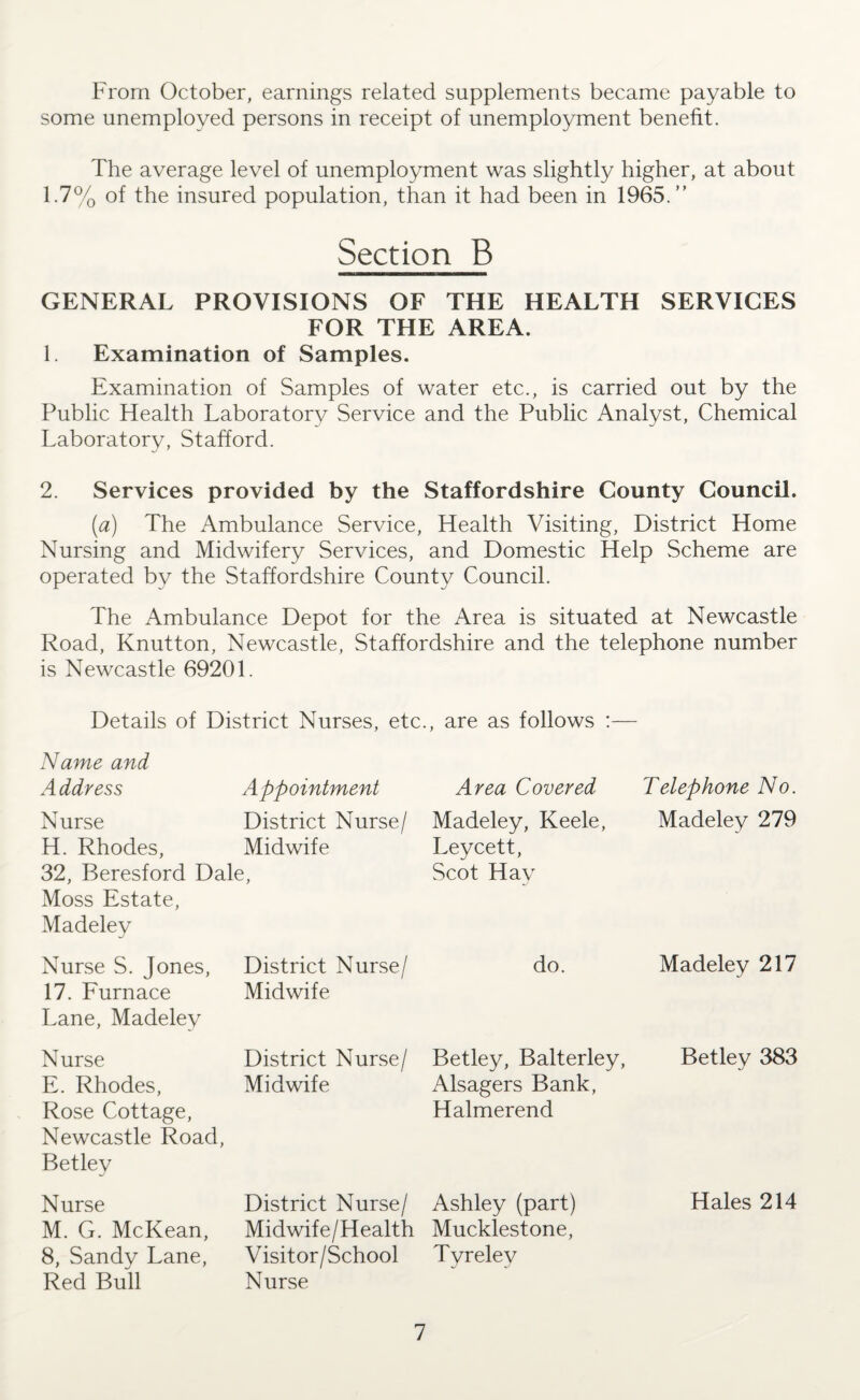 From October, earnings related supplements became payable to some unemployed persons in receipt of unemployment benefit. The average level of unemployment was slightly higher, at about 1.7% of the insured population, than it had been in 1965.” Section B GENERAL PROVISIONS OF THE HEALTH SERVICES FOR THE AREA. 1. Examination of Samples. Examination of Samples of water etc., is carried out by the Public Health Laboratory Service and the Public Analyst, Chemical Laboratory, Stafford. 2. Services provided by the Staffordshire County Council. (a) The Ambulance Service, Health Visiting, District Home Nursing and Midwifery Services, and Domestic Help Scheme are operated by the Staffordshire County Council. The Ambulance Depot for the Area is situated at Newcastle Road, Knutton, Newcastle, Staffordshire and the telephone number is Newcastle 69201. Details of District Nurses, etc., are as follows :— Name and Address Appointment Nurse District Nurse/ H. Rhodes, Midwife 32, Beresford Dale, Moss Estate, Madeley Area Covered Madeley, Keele, Leycett, Scot Hay Telephone No. Madeley 279 Nurse S. Jones, 17. Furnace Lane, Madeley District Nurse/ Midwife do. Madeley 217 Nurse E. Rhodes, Rose Cottage, Newcastle Road, Betley District Nurse/ Midwife Betley, Balterley, Alsagers Bank, Halmerend Betley 383 Nurse M. G. McKean, 8, Sandy Lane, Red Bull District Nurse/ Midwife/Health Visitor/School Nurse Ashley (part) Mucklestone, Tyreley Hales 214