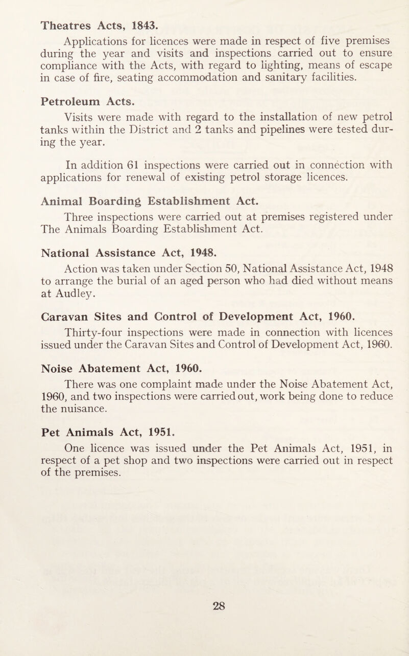 Theatres Acts, 1843. Applications for licences were made in respect of five premises during the year and visits and inspections carried out to ensure compliance with the Acts, with regard to lighting, means of escape in case of fire, seating accommodation and sanitary facilities. Petroleum Acts. Visits were made with regard to the installation of new petrol tanks within the District and 2 tanks and pipelines were tested dur¬ ing the year. In addition 61 inspections were carried out in connection with applications for renewal of existing petrol storage licences. Animal Boarding Establishment Act. Three inspections were carried out at premises registered under The Animals Boarding Establishment Act. National Assistance Act, 1948. Action was taken under Section 50, National Assistance Act, 1948 to arrange the burial of an aged person who had died without means at Audley. Caravan Sites and Control of Development Act, 1960. Thirty-four inspections were made in connection with licences issued under the Caravan Sites and Control of Development Act, 1960. Noise Abatement Act, 1960. There was one complaint made under the Noise Abatement Act, 1960, and two inspections were carried out, work being done to reduce the nuisance. Pet Animals Act, 1951. One licence was issued under the Pet Animals Act, 1951, in respect of a pet shop and two inspections were carried out in respect of the premises.
