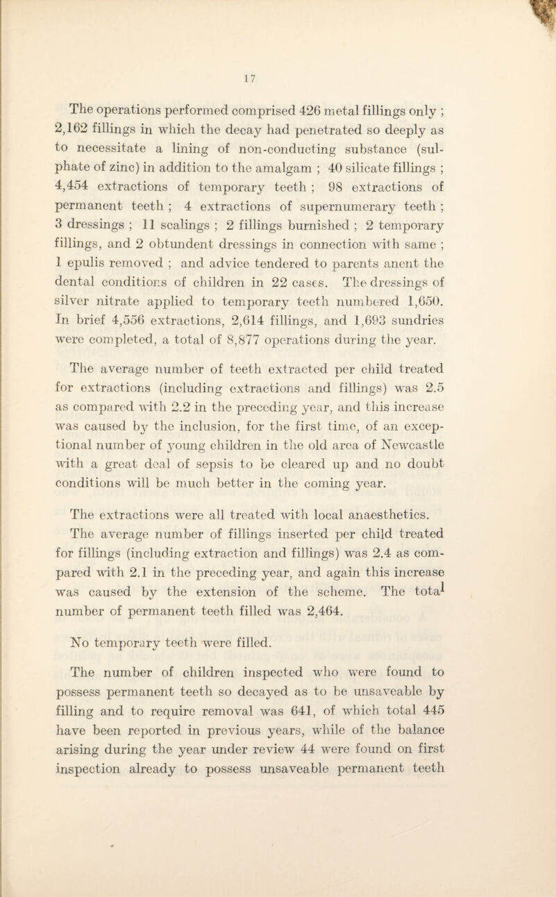 The operations performed comprised 426 metal fillings only ; 2,162 fillings in which the decay had penetrated so deeply as to necessitate a lining of non-conducting substance (sul¬ phate of zinc) in addition to the amalgam ; 40 silicate fillings ; 4,454 extractions of temporary teeth ; 98 extractions of permanent teeth ; 4 extractions of supernumerary teeth ; 3 dressings ; 11 scalings ; 2 fillings burnished ; 2 temporary fillings, and 2 obtundent dressings in connection with same ; 1 epulis removed ; and advice tendered to parents anent the dental conditions of children in 22 cases. The dressings of silver nitrate applied to temporary teeth numbered 1,650. In brief 4,556 extractions, 2,614 fillings, and 1,693 sundries were completed, a total of 8,877 operations during the year. The average number of teeth extracted per chikl treated for extractions (including extractions and fillings) was 2.5 as compared with 2.2 in the preceding year, and this increase was caused by the inclusion, for the first time, of an excep¬ tional number of young children in the old area of Newcastle with a great deal of sepsis to be cleared up and no doubt conditions will be much better in the coming year. The extractions were all treated with local anaesthetics. The average number of fillings inserted per child treated for fillings (including extraction and fillings) was 2.4 as com¬ pared with 2.1 in the preceding year, and again this increase was caused by the extension of the scheme. The tota^ number of permanent teeth filled was 2,464. No temporary teeth were filled. The number of children inspected who were found to possess permanent teeth so decayed as to be unsaveable by filling and to require removal was 641, of which total 445 have been reported in previous years, while of the balance arising during the year under review 44 were found on first inspection already to possess unsaveable permanent teeth