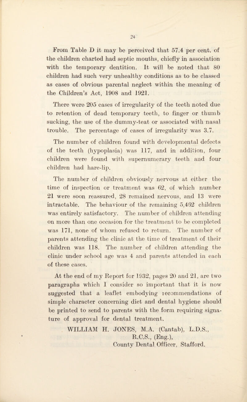 From Table D it may be perceived that 57.4 per cent, of the children charted had septic mouths, chiefly in association with the temporary dentition. It will be noted that 80 children had such very unhealthy conditions as to be classed as cases of obvious parental neglect within the meaning of the Children’s Act, 1908 and 1921. There were 205 cases of irregularity of the teeth noted due to retention of dead temporary teeth, to finger or thumb sucking, the use of the dummy-teat or associated with nasal trouble. The percentage of cases of irregularity was 3.7. The number of children found with developmental defects of the teeth (hypoplasia) was 117, and in addition, four children were found with supernumerary teeth and four children had hare-lip. The number of children obviously nervous at either the time of inspection or treatment was 62, of which number 21 were soon reassured, 28 remained nervous, and 13 were intractable. The behaviour of the remaining 5,462 children was entirely satisfactory. The number of children attending on more than one occasion for the treatment to be completed was 171, none of whom refused to return. The number of parents attending the clinic at the time of treatment of their children was 118. The number of children attending the clinic under school age was 4 and parents attended in each of these cases. At the end of my Report for 1932, pages 20 and 21, are two paragraphs which I consider so important that it is now suggested that a leaflet embodying lecommendations of simple character concerning diet and dental hygiene should be printed to send to parents with the form requiring signa¬ ture of approval for dental treatment. WILLIAM H. JONES, M.A. (Cantab), L.D.S., R.C.S., (Eng.), County Dental Officer, Stafford.