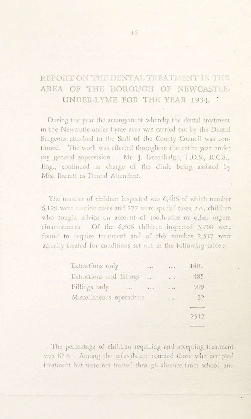 AREA OF THE BOROUGH OF NEWCASTLE- UNDER-LYME FOR THE YEAR 1934. ‘ During the year the arrangement whereby the dental treatment in the Newcastle-under-Lyme area was carried out by the Dental Surgeons attached to the Staff of the County Council was con¬ tinued. The work was effected throughout the entire year under my general supervision. Mr. J. Greenhalgh, L.D.S., R.C.S., Eng., continued in charge of the clinic being assisted by Miss Barratt as Dental Attendant. The number of children inspected was 6,406 of which number 6,129 were tine cases and 277 were special cases, i.e., children who sought advice on account of tooth-ache or other urgent circumstances. Of the 6,406 children inspected 3,708 were found to require treatment and of this number 2,517 were actually treated for conditions set oat in the following table :— Extractions only Extractions and fillings Fillings only Miscel Ianeous operatic ,s 1401 485 599 32 2517 The percentage of children requiring and accepting treatment