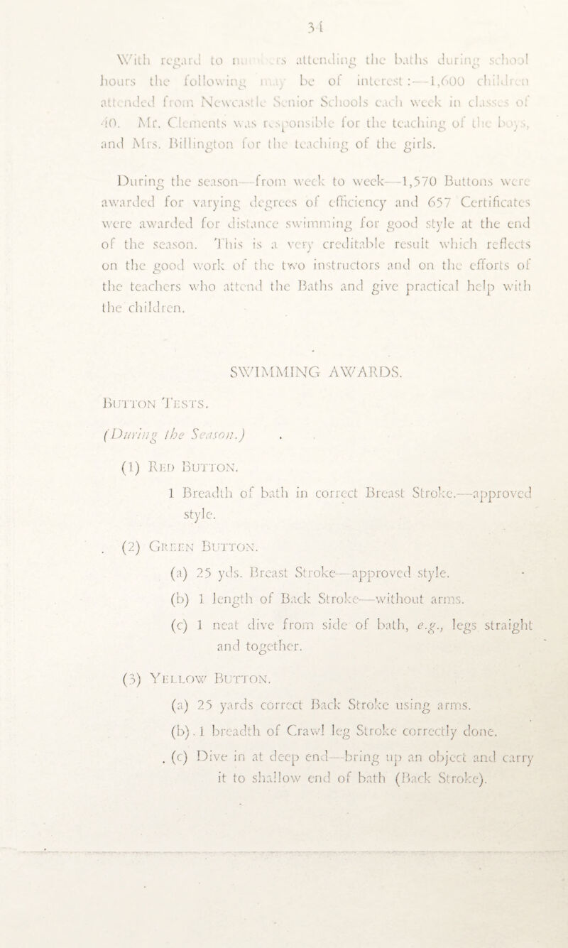 liours the following e . be ol interest:—1,600 children attended from Newcastle Senior Schools each week in classes of dO. Mr. Clements was responsible lor the teaching of the bo-,s, and Mrs. Billington for the teaching of the girls. During the season—from week to week—1,570 Buttons were awarded for varying degrees of efficiency anti 657 Certificates were awarded for distance swimming for good style at the end of the season. This is a very creditable result which reflects on the good work of the two instructors and on the efforts of the teachers who attend the Baths and give practical help with the children. SWIMMING AWARDS. Button Tests. (Din'inv the Season.) (1) Red Button. 1 Breadth of bath in correct Breast Stroke.—approved style. (2) Green Button. (a) 25 yds. Breast Stroke—approved style. (b) 1 length of Back Stroke-—without arms. (c) 1 neat dive from side of bath, e.g., legs straight and together. (3) Yellow Button. (a) 25 yards correct Back Stroke using arms. (b) . 1 breadth of Crawl leg Stroke correctly clone. . (c) Dive in at deep end -brii p an object and carry it to shallow end of bath (Back Stroke).