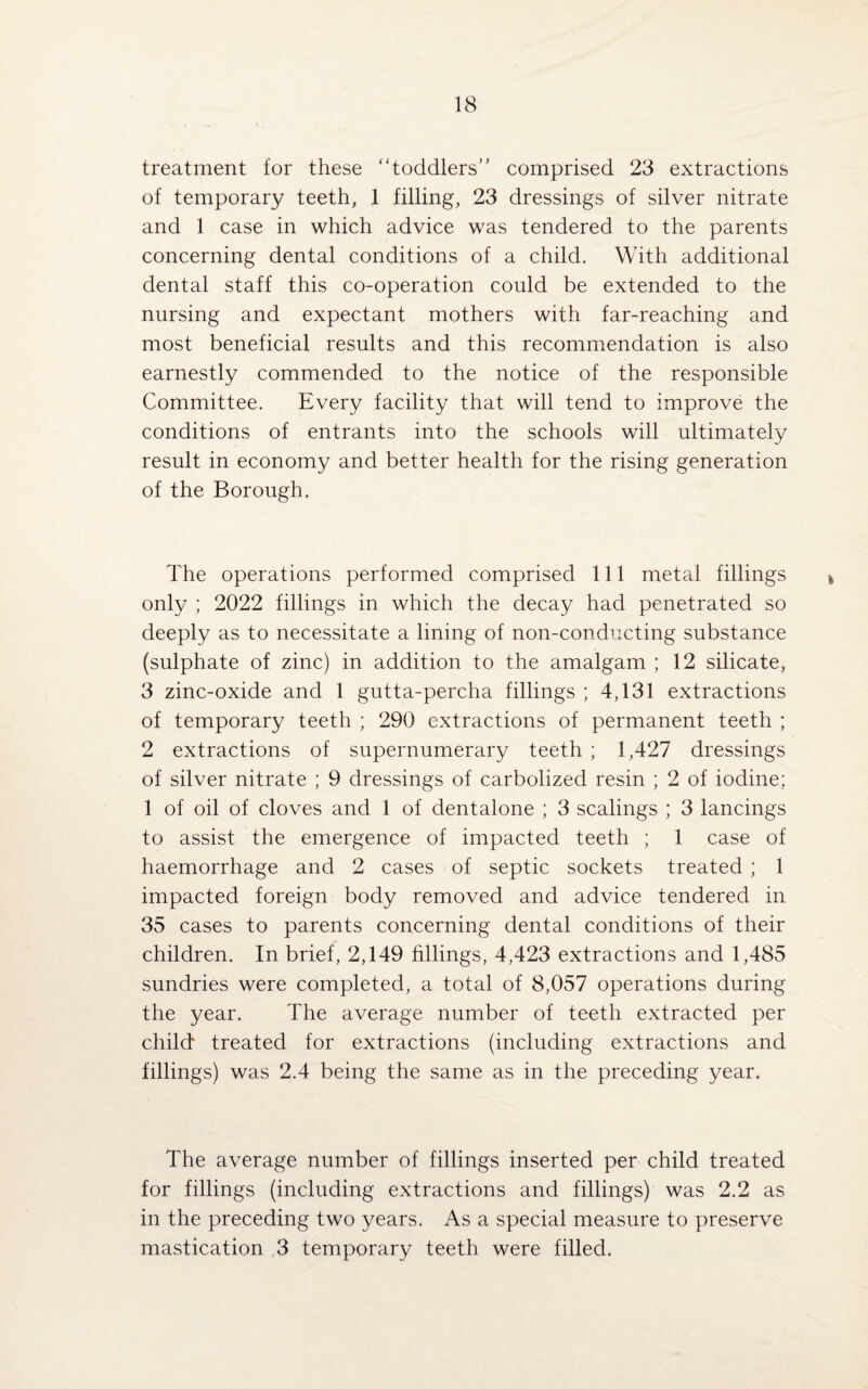 treatment for these “toddlers5’ comprised 23 extractions of temporary teeth, 1 filling, 23 dressings of silver nitrate and 1 case in which advice was tendered to the parents concerning dental conditions of a child. With additional dental staff this co-operation could be extended to the nursing and expectant mothers with far-reaching and most beneficial results and this recommendation is also earnestly commended to the notice of the responsible Committee. Every facility that will tend to improve the conditions of entrants into the schools will ultimately result in economy and better health for the rising generation of the Borough. The operations performed comprised 111 metal fillings only ; 2022 fillings in which the decay had penetrated so deeply as to necessitate a lining of non-conducting substance (sulphate of zinc) in addition to the amalgam ; 12 silicate, 3 zinc-oxide and 1 gutta-percha fillings ; 4,131 extractions of temporary teeth ; 290 extractions of permanent teeth ; 2 extractions of supernumerary teeth ; 1,427 dressings of silver nitrate ; 9 dressings of carbolized resin ; 2 of iodine; 1 of oil of cloves and 1 of dentalone ; 3 scalings ; 3 lancings to assist the emergence of impacted teeth ; 1 case of haemorrhage and 2 cases of septic sockets treated ; 1 impacted foreign body removed and advice tendered in 35 cases to parents concerning dental conditions of their children. In brief, 2,149 fillings, 4,423 extractions and 1,485 sundries were completed, a total of 8,057 operations during the year. The average number of teeth extracted per child treated for extractions (including extractions and fillings) was 2.4 being the same as in the preceding year. The average number of fillings inserted per child treated for fillings (including extractions and fillings) was 2.2 as in the preceding two years. As a special measure to preserve mastication 3 temporary teeth were filled.