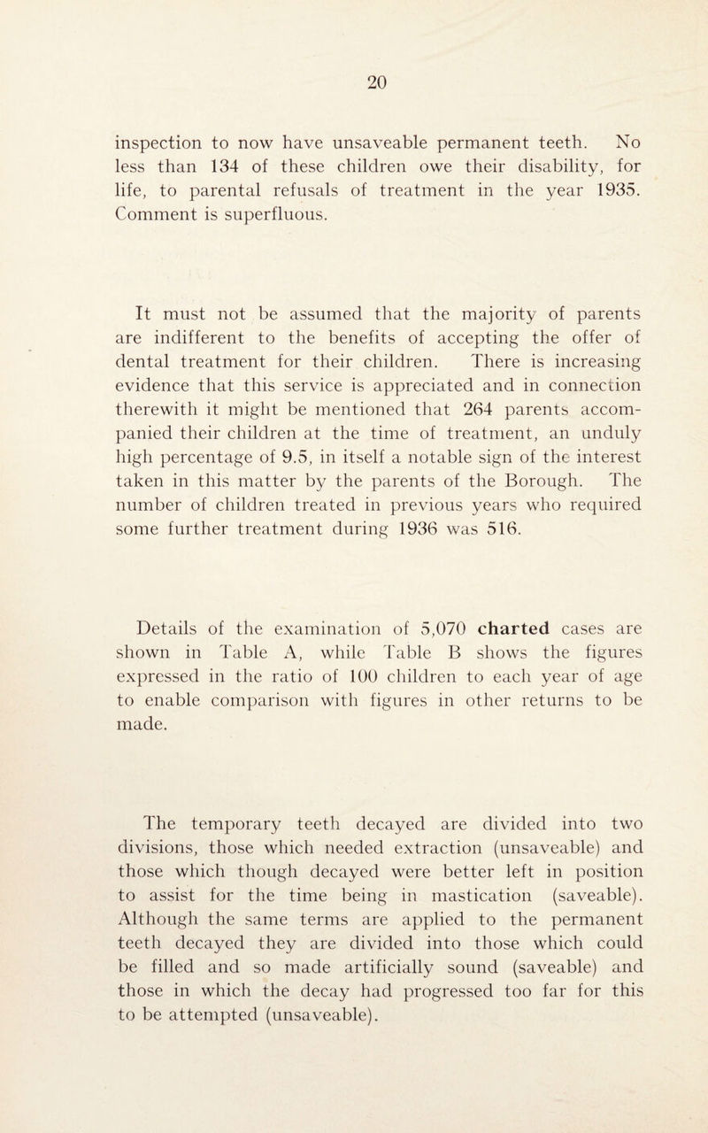 inspection to now have unsaveable permanent teeth. No less than 134 of these children owe their disability, for life, to parental refusals of treatment in the year 1935. Comment is superfluous. It must not be assumed that the majority of parents are indifferent to the benefits of accepting the offer of dental treatment for their children. There is increasing evidence that this service is appreciated and in connection therewith it might be mentioned that 264 parents accom¬ panied their children at the time of treatment, an unduly high percentage of 9.5, in itself a notable sign of the interest taken in this matter by the parents of the Borough. The number of children treated in previous years who required some further treatment during 1936 was 516. Details of the examination of 5,070 charted cases are shown in Table A, while Table B shows the figures expressed in the ratio of 100 children to each year of age to enable comparison with figures in other returns to be made. The temporary teeth decayed are divided into two divisions, those which needed extraction (unsaveable) and those which though decayed were better left in position to assist for the time being in mastication (saveable). Although the same terms are applied to the permanent teeth decayed they are divided into those which could be filled and so made artificially sound (saveable) and those in which the decay had progressed too far for this to be attempted (unsaveable).