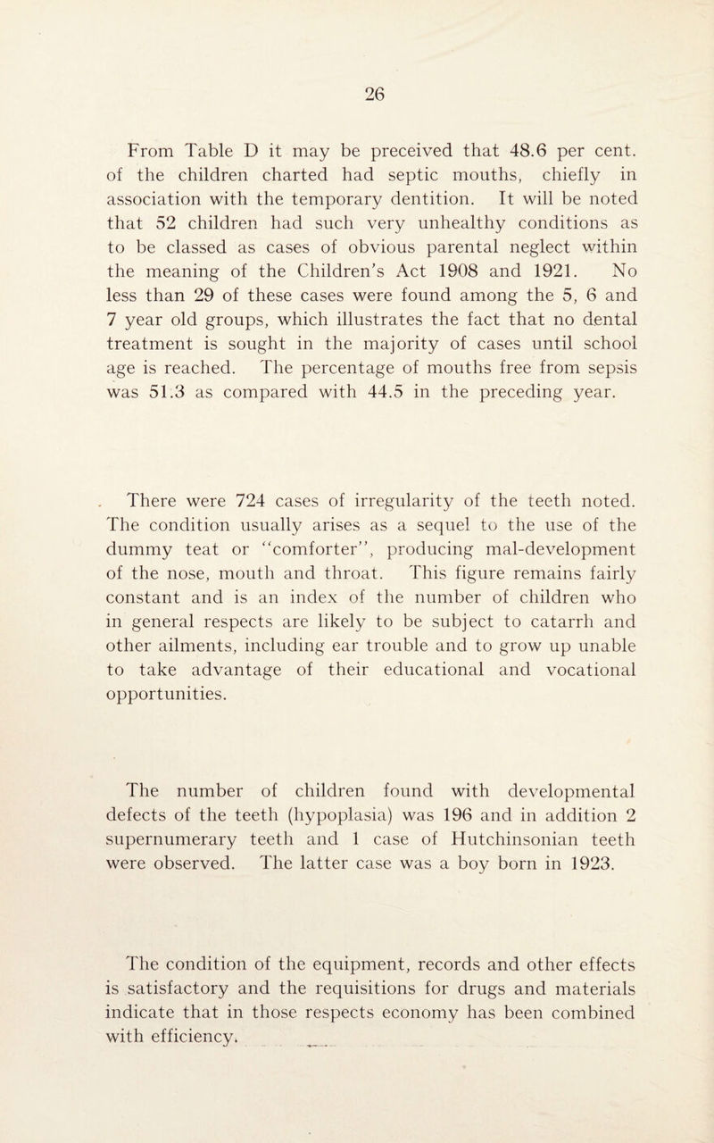 From Table D it may be preceived that 48.6 per cent, of the children charted had septic mouths, chiefly in association with the temporary dentition. It will be noted that 52 children had such very unhealthy conditions as to be classed as cases of obvious parental neglect within the meaning of the Children’s Act 1908 and 1921. No less than 29 of these cases were found among the 5, 6 and 7 year old groups, which illustrates the fact that no dental treatment is sought in the majority of cases until school age is reached. The percentage of mouths free from sepsis was 51.3 as compared with 44.5 in the preceding year. There were 724 cases of irregularity of the teeth noted. The condition usually arises as a sequel to the use of the dummy teat or “comforter”, producing mal-development of the nose, mouth and throat. This figure remains fairly constant and is an index of the number of children who in general respects are likely to be subject to catarrh and other ailments, including ear trouble and to grow up unable to take advantage of their educational and vocational opportunities. The number of children found with developmental defects of the teeth (hypoplasia) was 196 and in addition 2 supernumerary teeth and 1 case of Hutchinsonian teeth were observed. The latter case was a boy born in 1923. The condition of the equipment, records and other effects is satisfactory and the requisitions for drugs and materials indicate that in those respects economy has been combined with efficiency.