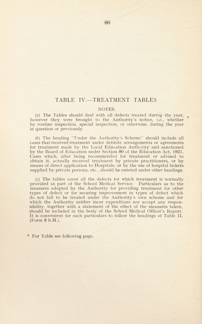 TABLE IV.—TREATMENT TABLES NOTES. (a) The Tables should deal with all defects treated during the year, however they were brought to the Authority’s notice, i.e., whether by routine inspection, special inspection, or otherwise, during the year in question or previously. (b) The heading “Under the Authority’s Scheme’’ should include all cases that received treatment under definite arrangements or agreements for treatment made by the Local Education Authority and sanctioned by the Board of Education under Section 80 of the Education Act, 1921. Cases which, after being recommended for treatment or advised to obtain it, actually received treatment by private practitioners, or by means of direct application to Hospitals, or by the use of hospital tickets supplied by private persons, etc., should be entered under other headings. (c) The tables cover all the defects for which treatment is normally provided as part of the School Medical Service. Particulars as to the measures adopted by the Authority for providing treatment for other types of defect or for securing improvement in types of defect which do not fall to be treated under the Authority’s own scheme and for which the Authority neither incur expenditure nor accept any respon¬ sibility, together with a statement of the effect of the measures taken, should be included in the body of the School Medical Officer’s Report. It is convenient for such particulars to follow the headings of Table II. (Form 8 b.M.). * For Table see following page.