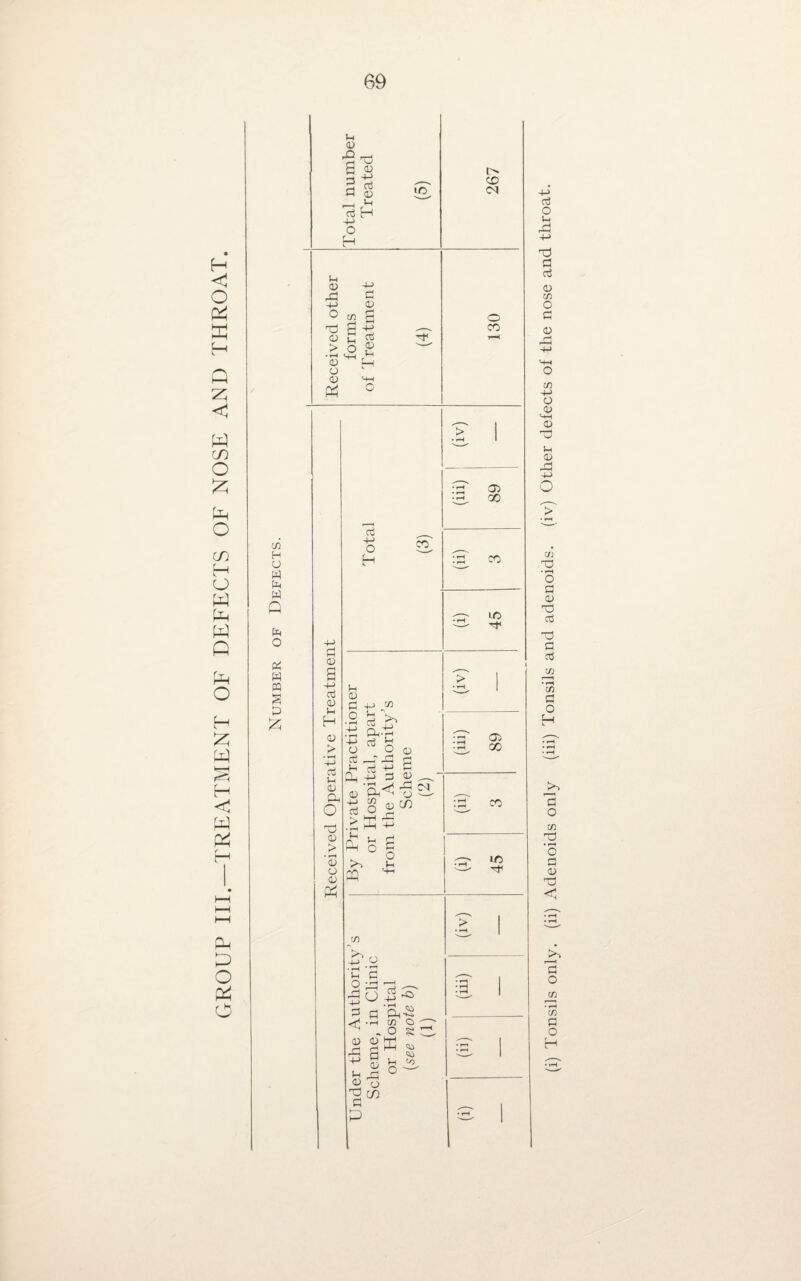 H < O (Z K H Z < w CO O Z Ph o co r , < O pp Ph w Q pH o H z z tsrH H C W Z f CP D O Z C/5 H U w PH w Q Ph o 3 w m § 3 /? t-i CD *2 ^ 3S 2 3 3 0 rH r^ 3 H -+-> O H <o 0 -£ +3 a/ ° m S *3 g -£ 0 C 3 > o g 53 HH h o 05 <+h Ph ° CO CM o CO 0 s +-> c3 0) IH H a/ > •rH -M 3 1—i 0 a O 03 CD > • rH <V CD <D X 3 H-H o CO Ih 0) S3 +•> cn c 2 >■> t3 o 3 _T43 £ -2 3 _ a<1^^ as S ^ 0 rj <15 05 4h -D> (h a >> 0*1 • rH • rH • rH 89 • rH co • rH 45 05 ao co 3 O l-H C/5 ■—1 Vh S3 O ^3 '—; 5 d &■§ • rH C/3 O ^ . o ^ 2 gP <0 p g ^ Sh r* O 05 o 'g po 3 10 3< P +-> 3 O 03 S3 3 05 C/5 o S3 0 o C/5 4-> o 0 M-H 0 X) !h 0 43 4-> o C/5 *o • rH O S3 0 *0 3 t3 S3 3 C/5 • rH C/3 3 o H hO ”3 o C/5 *d * rH O 3 0 o3 c >> '3 o C/5 3 O H