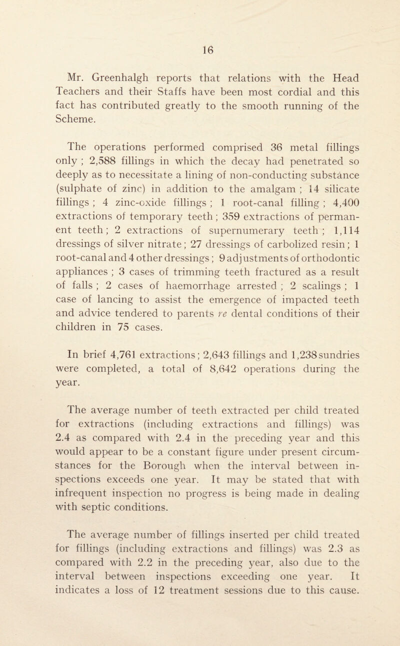 Mr. Greenhalgh reports that relations with the Head Teachers and their Staffs have been most cordial and this fact has contributed greatly to the smooth running of the Scheme. The operations performed comprised 36 metal fillings only ; 2,588 fillings in which the decay had penetrated so deeply as to necessitate a lining of non-conducting substance (sulphate of zinc) in addition to the amalgam ; 14 silicate fillings ; 4 zinc-oxide fillings ; 1 root-canal filling ; 4,400 extractions of temporary teeth; 359 extractions of perman¬ ent teeth; 2 extractions of supernumerary teeth; 1,114 dressings of silver nitrate; 27 dressings of carbolized resin; 1 root-canal and 4 other dressings; 9 adj ustments of orthodontic appliances ; 3 cases of trimming teeth fractured as a result of falls ; 2 cases of haemorrhage arrested ; 2 scalings ; 1 case of lancing to assist the emergence of impacted teeth and advice tendered to parents re dental conditions of their children in 75 cases. In brief 4,761 extractions; 2,643 fillings and 1,238sundries were completed, a total of 8,642 operations during the year. The average number of teeth extracted per child treated for extractions (including extractions and fillings) was 2.4 as compared with 2.4 in the preceding year and this would appear to be a constant figure under present circum¬ stances for the Borough when the interval between in¬ spections exceeds one year. It may be stated that with infrequent inspection no progress is being made in dealing with septic conditions. The average number of fillings inserted per child treated for fillings (including extractions and fillings) was 2.3 as compared with 2.2 in the preceding year, also due to the interval between inspections exceeding one year. It indicates a loss of 12 treatment sessions due to this cause.