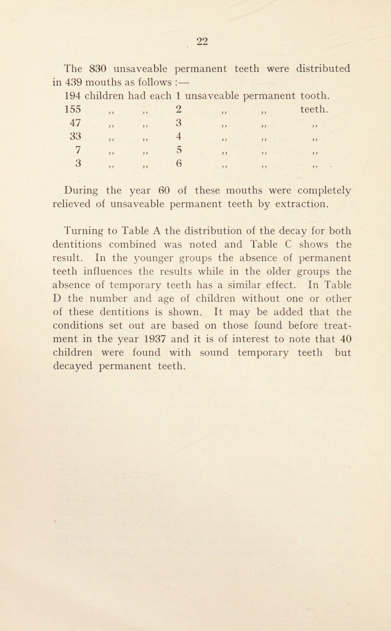 The 830 unsaveable permanent teeth were distributed in 439 mouths as follows :— 194 children had each 1 unsaveable permanent tooth. 155 ,, ,, 2 ,, ,, teeth. 47 33 7 3 3 4 5 6 During the year 60 of these mouths were completely relieved of unsaveable permanent teeth by extraction. Turning to Table A the distribution of the decay for both dentitions combined was noted and Table C shows the result. In the younger groups the absence of permanent teeth influences the results while in the older groups the absence of temporary teeth has a similar effect. In Table D the number and age of children without one or other of these dentitions is shown. It may be added that the conditions set out are based on those found before treat¬ ment in the year 1937 and it is of interest to note that 40 children were found with sound temporary teeth but decayed permanent teeth.