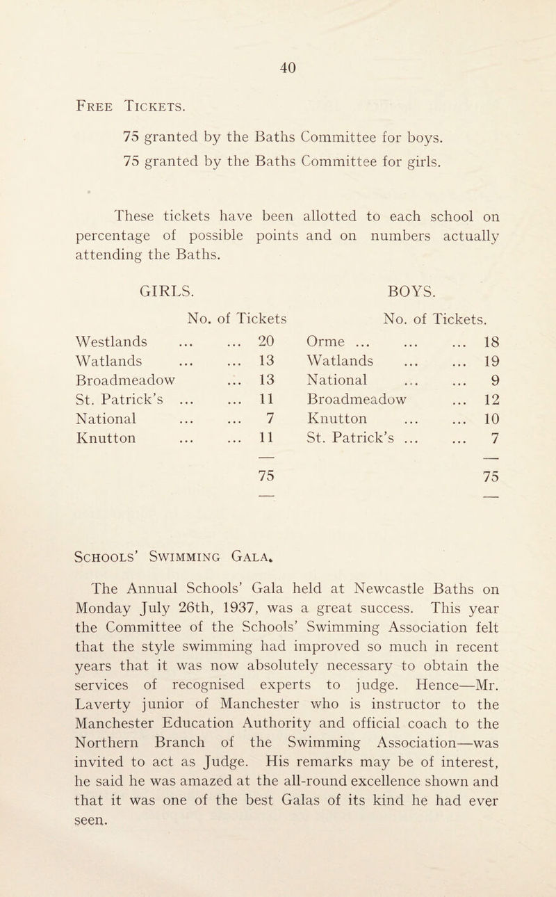 Free Tickets. 75 granted by the Baths Committee for boys. 75 granted by the Baths Committee for girls. These tickets have been allotted to each school on percentage of possible points and on numbers actually attending the Baths. GIRLS. BOYS. No. of Tickets No. of Tickets. Westlands ... 20 Orme ... ... 18 Watlands ... 13 Watlands ... 19 Broadmeadow ... 13 National ... 9 St. Patrick’s ... ... 11 Broadmeadow ... 12 National ... 7 Knutton ... 10 Knutton ... 11 St. Patrick’s ... n i 75 75 Schools’ Swimming Gala* The Annual Schools’ Gala held at Newcastle Baths on Monday July 26th, 1937, was a great success. This year the Committee of the Schools’ Swimming Association felt that the style swimming had improved so much in recent years that it was now absolutely necessary to obtain the services of recognised experts to judge. Hence—Mr. Laverty junior of Manchester who is instructor to the Manchester Education Authority and official coach to the Northern Branch of the Swimming Association—was invited to act as Judge. His remarks may be of interest, he said he was amazed at the all-round excellence shown and that it was one of the best Galas of its kind he had ever seen.