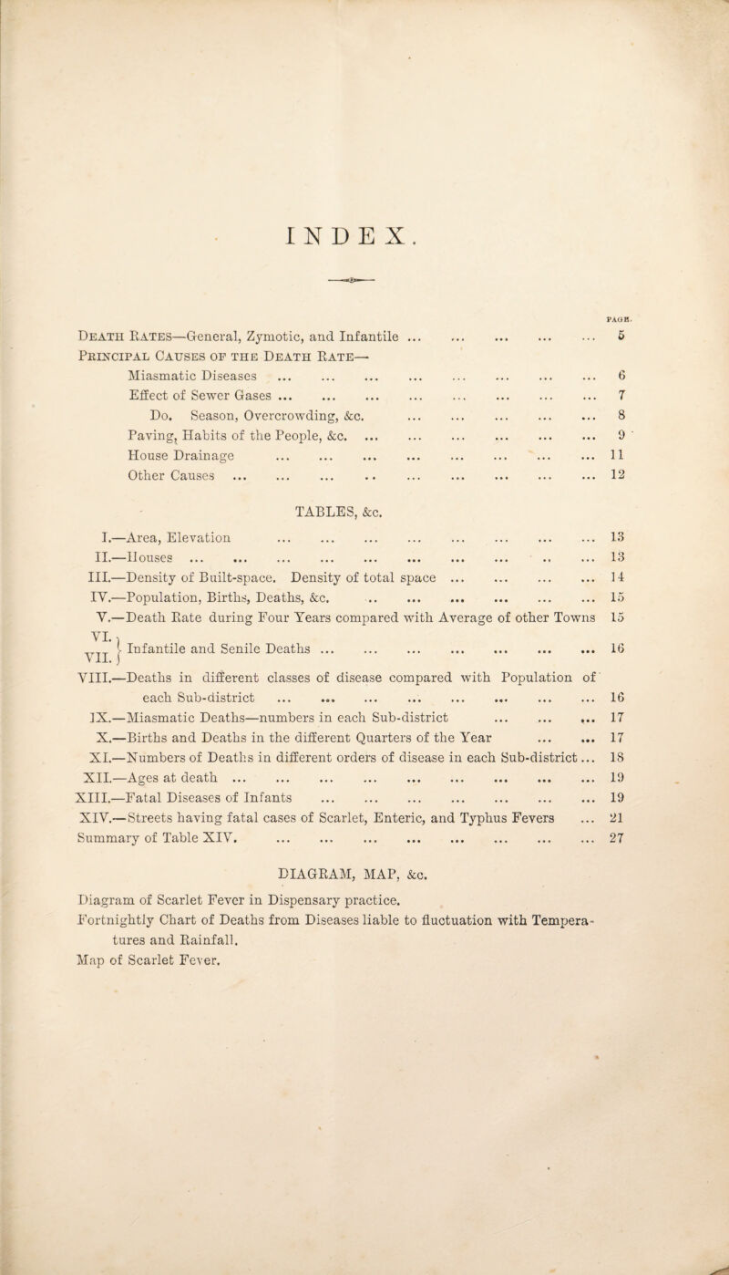 INDEX. Death Rates—General, Zymotic, and Infantile ... Principal Causes of the Death Rate— Miasmatic Diseases Effect of Sewer Gases. Do. Season, Overcrowding, &c. Paving, Habits of the People, &c. House Drainage Other Causes . PAGE. 5 6 7 8 9 11 12 TABLES, &c. I.—Area, Elevation II.—Houses ... ... ... ... ... ... ... ... .. ... III.—Density of Built-space. Density of total space. IY.—Population, Births, Deaths, &c. .. ... . Y.—Death Rate during Four Years compared with Average of other Towns VI. VII. Infantile and Senile Deaths ... • a • ••• ••• ••• VIII.—Deaths in different classes of disease compared with Population of each Sub-district IX.—Miasmatic Deaths—numbers in each Sub-district ... ... ... X.—Births and Deaths in the different Quarters of the Year XI.—Numbers of Deaths in different orders of disease in each Sub-district... XII.—Ages at death ... XIII. —Fatal Diseases of Infants . XIV. —Streets having fatal cases of Scarlet, Enteric, and Typhus Fevers Summary of Table XIV. ... ... . 13 13 14 15 15 16 16 17 17 18 19 19 21 27 DIAGRAM, MAP, &c. Diagram of Scarlet Fever in Dispensary practice. Fortnightly Chart of Deaths from Diseases liable to fluctuation with Tempera¬ tures and Rainfall. Map of Scarlet Fever.