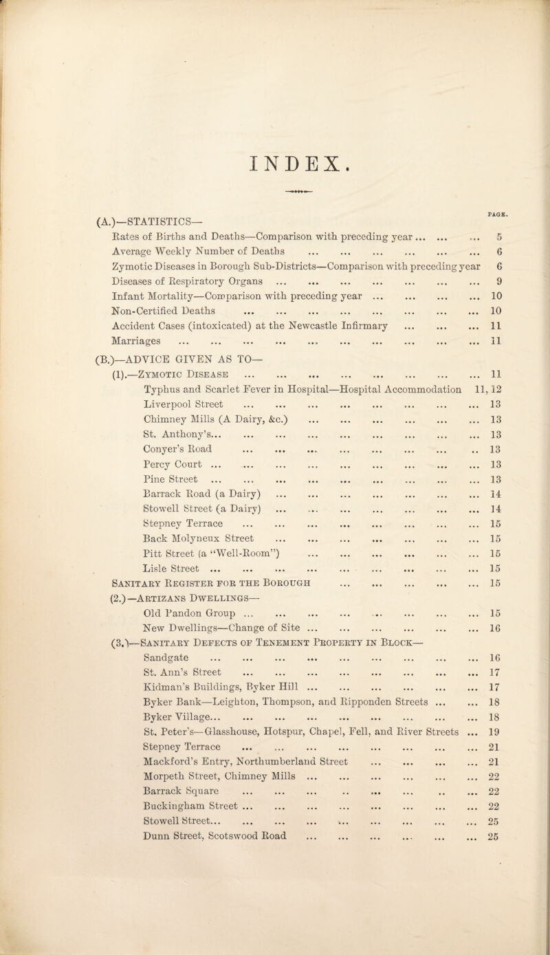 PAGE. INDEX. (A.)—STATISTICS— Rates of Births and Deaths—Comparison with preceding year. 5 Average Weekly Number of Deaths . 6 Zymotic Diseases in Borough Sub-Districts—Comparison with preceding year 6 Diseases of Respiratory Organs ... . ... ... ... ... 9 Infant Mortality—Comparison with preceding year ... 10 Non-Certified Deaths ... ... ... ... ... ... ... ... 10 Accident Cases (intoxicated) at the Newcastle Infirmary ... ... ... 11 Marriages ... ... ... ... ... ... ... ... ... ... il (B.)—ADVICE GIVEN AS TO— (1).—Zymotic Disease .11 Typhus and Scarlet Fever in Hospital—Hospital Accommodation 11, 12 Liverpool Street ... ... ... ... ... ... ... ... 13 Chimney Mills (A Dairy, &c.) 13 St. Anthony’s.13 Conyer’s Road . .. 13 Percy Court. 13 Pine Street ... ... ... ... ... ... ... ... ... 13 Barrack Road (a Dairy) ... ... ... ... ... ... ... 14 Stowell Street (a Dairy) ... ... ... ... ... ... ... 14 Stepney Terrace . 15 Back Molyneux Street .15 Pitt Street (a “Well-Room”) .15 Lisle Stieet ... ... ... ... ... ... ... ... ... 15 Sanitary Register for the Borough .15 (2.)—Artizans Dwellings— Old Pandon Group ... ... ... ... ... ... ... ... 15 New Dwellings—Change of Site ... ... ... ... ... ... 16 (3.)—Sanitary Defects of Tenement Property in Block— S and g ate ... ... ... ... ... ... ... ... ... 16 St. Ann’s Street ... ... ... ... ... ... ... ... 17 Kidman’s Buildings, Byker Hill ... ... ... ... ... ... 17 Byker Bank—Leighton, Thompson, and Ripponden Streets ... ... 18 Byker Village... ... ... ... ... ... ... ... ... 18 St. Peter’s—Glasshouse, Hotspur, Chapel, Fell, and River Streets ... 19 Stepney Terrace ... .21 Mackford’s Entry, Northumberland Street ... ... ... ... 21 Morpeth Street, Chimney Mills ... . ... . 22 Barrack Square ... ... ... .. ... ... .. ... 22 Buckingham Street.22 Stowell Street... . . ... ... ... 25 Dunn Street, Scotswood Road .25