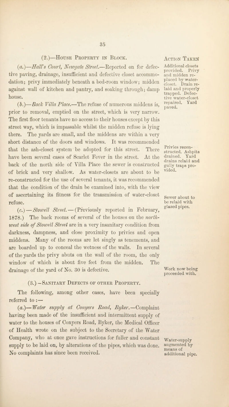 (2.)—House Property in Block. {a.)—HalVs Court, Newgate Street.—Beportcd on for defec¬ tive paving, drainage, insufficient and defective closet accommo¬ dation; privy immediately beneath a bed-room window; midden against wall of kitchen and pantry, and soaking through; damp house. (5.)—Back Villa Place.—The refuse of numerous middens is, prior to removal, emptied on the street, which is very narrow. The first floor tenants have no access to their houses except by this street way, which is impassable whilst the midden refuse is lying there. The yards are small, and the middens are within a very short distance of the doors and windows. It was recommended that the ash-closet system be adopted for this street. There have been several cases of Scarlet Fever in the street. At the back of the north side of Villa Place the sewer is constructed of brick and very shallow. As water-closets are about to be re-constructed for the use of several tenants, it was recommended that the condition of the drain be examined into, with the view of ascertaining its fitness for the transmission of water-closet refuse. (c.) — Stowell Street. — (Previously reported in February, 1878.) The back rooms of several of the houses on the 7iorth- ivest side of Stowell Street are in a very insanitary condition ti’om darkness, dampness, and close proximity to privies and open middens. Many of the rooms are let singly as tenements, and are boarded up to conceal the wetness of the walls. In several of the yards the privy abuts on the wall of the room, the only window of which is about five feet from the midden. The drainage of the yard of No. 30 is defective. (3.) — Sanitary Defects of other Property. The following, among other cases, have been specially referred to :— {a.)—Water supply at Conyers Road, Byher.—Complaint having been made of the insufficient and intermittent supply of water to the houses of Conyers Road, Byker, the Medical Officer of Health wrote on the subject to the Secretary of the Water Company, who at once gave instructions for fuller and constant supply to be laid on, by alterations of the pipes, which Avas done. No complaints has since been received. Action Taken Additional closets provided. Privy and midden re¬ placed by water- closet. Drain re- laid and properly trapped. Defec¬ tive water-closet repaired. Yard paved. Privies recon¬ structed. Ashpits drained. Yard drains relaid and gully traps pro¬ vided. Sewer about to be relaid with glazed pipes. Work now being proceeded with. Water-supply augmented by means of additional pipe.