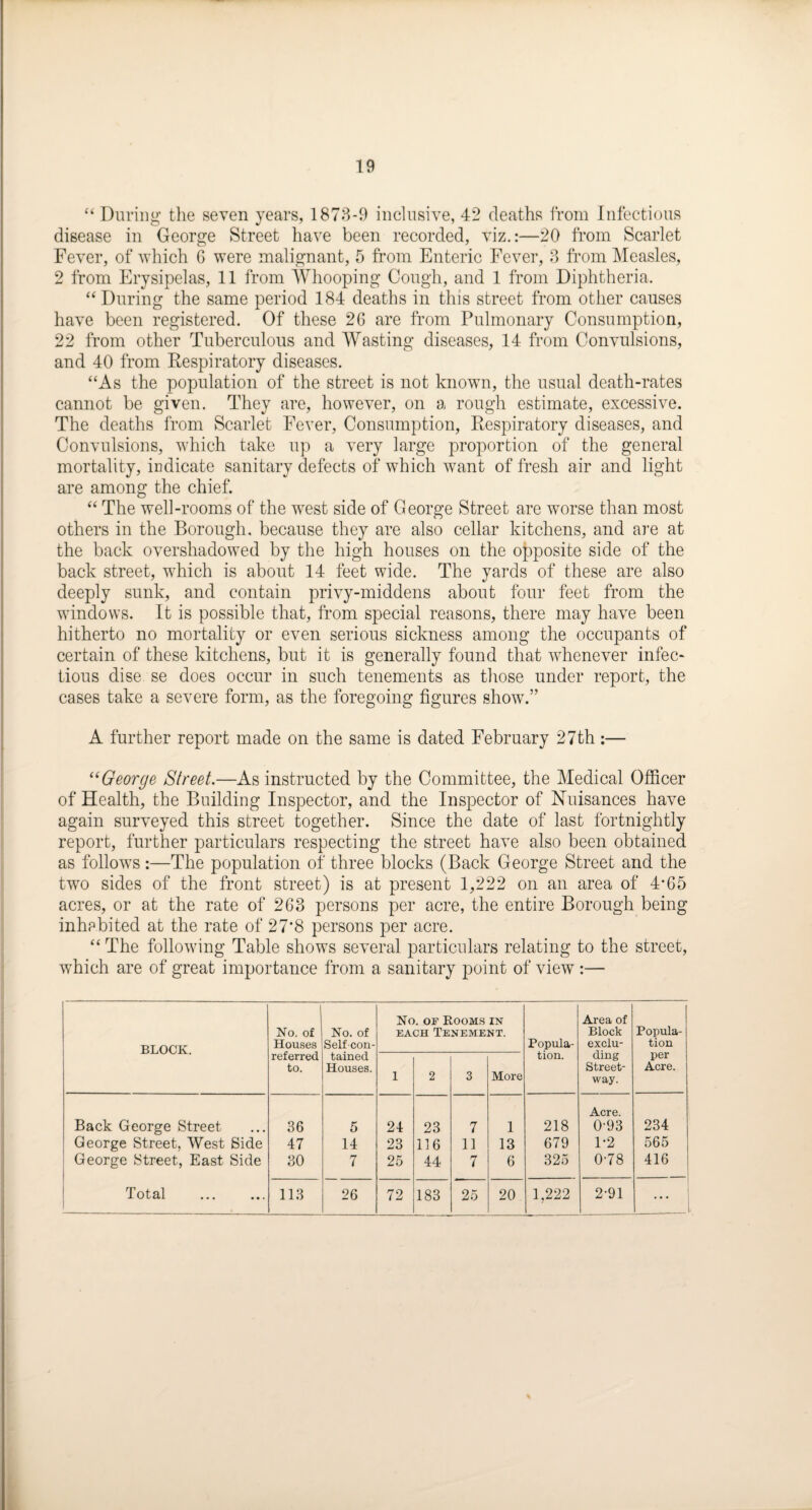 “ During the seven years, 1873-9 inclusive, 42 deaths from Infectious disease in George Street have been recorded, viz.:—20 from Scarlet Fever, of which 6 were malignant, 5 from Enteric Fever, 3 from Measles, 2 from Erysipelas, 11 from Whooping Cough, and 1 from Diphtheria. “During the same period 184 deaths in this street from other causes have been registered. Of these 26 are from Pulmonary Consumption, 22 from other Tuberculous and Wasting diseases, 14 from Convulsions, and 40 from Respiratory diseases. “As the population of the street is not known, the usual death-rates cannot be given. They are, however, on a rough estimate, excessive. The deaths from Scarlet Fever, Consumption, Respiratory diseases, and Convulsions, which take up a very large proportion of the general mortality, indicate sanitary defects of which wTant of fresh air and light are among the chief. “ The well-rooms of the west side of George Street are worse than most others in the Borough, because they are also cellar kitchens, and are at the back overshadowed by the high houses on the opposite side of the back street, which is about 14 feet wide. The yards of these are also deeply sunk, and contain privy-middens about four feet from the windows. It is possible that, from special reasons, there may have been hitherto no mortality or even serious sickness among the occupants of certain of these kitchens, but it is generally found that whenever infec¬ tious dise se does occur in such tenements as those under report, the cases take a severe form, as the foregoing figures show.” A further report made on the same is dated February 27th:— “George Street.—As instructed by the Committee, the Medical Officer of Health, the Building Inspector, and the Inspector of Nuisances have again surveyed this street together. Since the date of last fortnightly report, further particulars respecting the street have also been obtained as follows:—The population of three blocks (Back George Street and the two sides of the front street) is at present 1,222 on an area of 4*65 acres, or at the rate of 263 persons per acre, the entire Borough being inhebited at the rate of 27*8 persons per acre. “ The following Table shows several particulars relating to the street, which are of great importance from a sanitary point of view :— BLOCK. No. of Houses referred to. No. of Self con¬ tained Houses. Back George Street 36 5 George Street, West Side 47 14 George Street, East Side 30 7 Total . 113 26 No. of Rooms in each Tenement. Popula- Area of Block exclu¬ ding Street¬ way. Popula¬ tion 1 2 3 More tion. per Acre. 24 23 7 1 218 Acre. 0-93 234 23 116 11 13 679 1-2 565 25 44 7 6 325 0-78 416 72 183 25 20 1,222 2-91