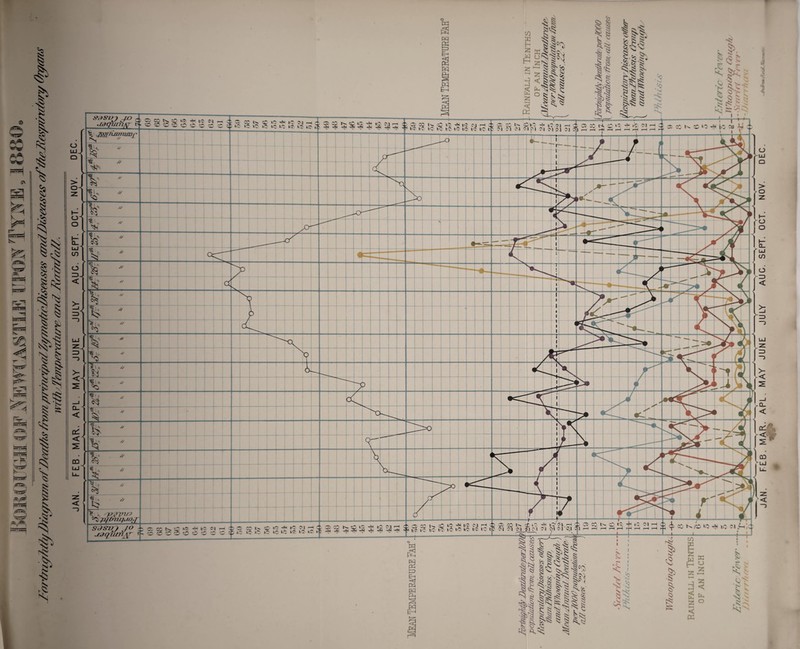 5 *|3K Ikf SP & >0 CN > pf*) ww <5* TT _T^ SVSUJ JO c ./jqv/nxr is ct- c: ts o ic ^ tc ci r- 4- CO CO sO >0 sO *0 •'*• ■ \ tML/immmy N % s // // J^_ // % // ■ru -iL // // V // .is- // ■ ■ // a. // >- 03 i CCt> ®»0^>C>Wh »c to io »o ic ic »o uo ur vV »v b* w b’T ^ ^ a 05 CC l>« O t0 ^ fc<0 CM <“0 to tO tO fcC tO fcO fcO tO fcO 05 00 »>- £W ^ tC;CM „ CM 01 CM CM 01 CM CM CM CM cTl rH <0 ^ »0 01 —< ;ja QDKCDO^ \C > cr\ // // // // 1 O cm r—i C 5 05 CC I- ©KS^KSMH'ifflfflNlOjg jj^CjlH - CC C C L0 >0 lO 10 1C >0 tO LC; ic u; ii ^ O O -O O O <05 CC t-. '50 »0 ^ t<0 CM rH lO tO fcO t0 fc<0 t:<0 to t(0 to- 05 CO b> <£ l0 ^ t?CJH CM CM CM Tl 01 Ol Ol CM Ol fTf' gfflJL I8> IU |s IS |J 5$ g ^ «S |l«te < T O C5 X N C *0' ^ <0. Ol CVl p—I i—! r—1 pH i-H rH r—I i. $^00Kj®U5^iON(t- £ f S-.W